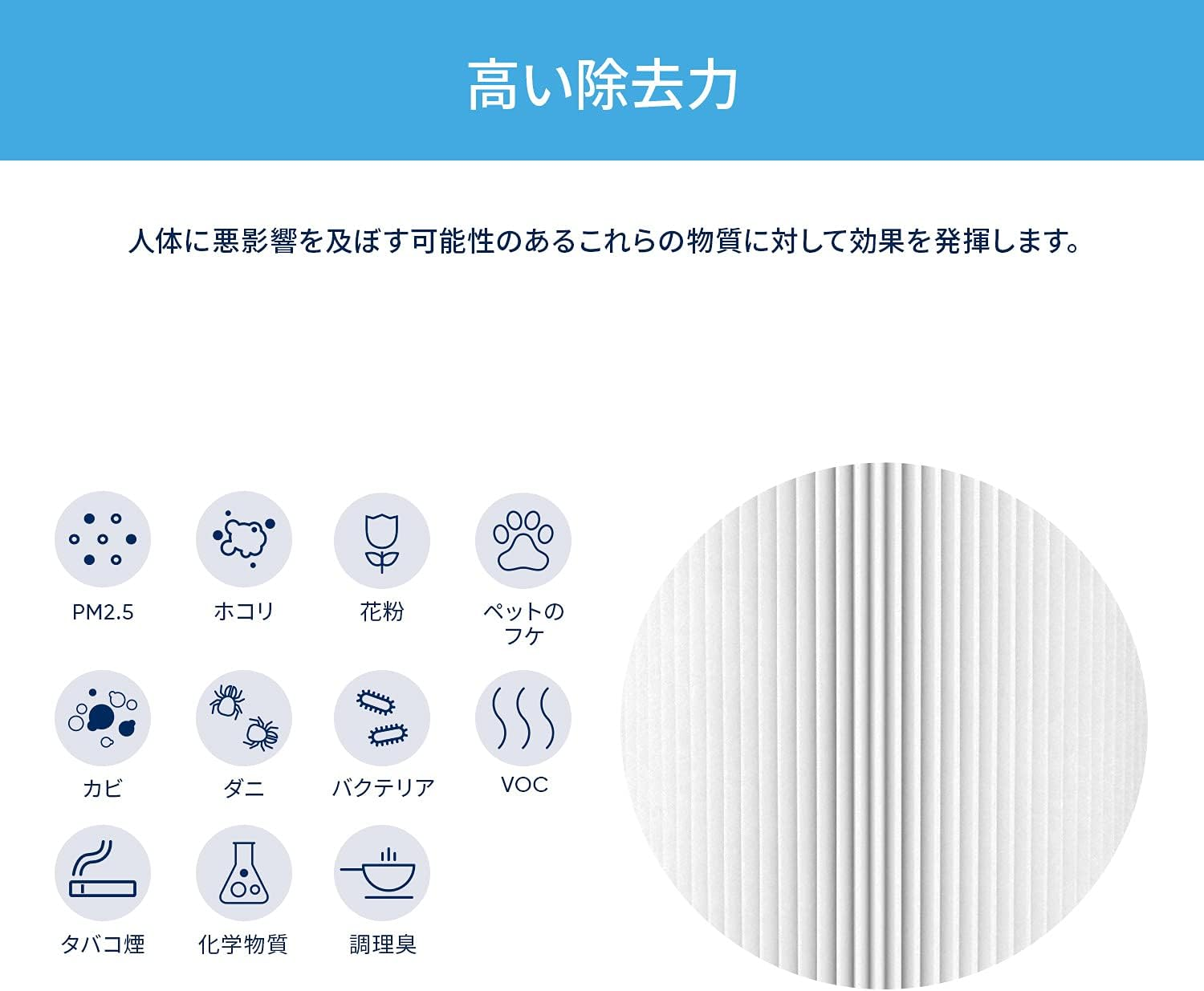 Blueair 106488 Air Purifier, 3210 Pure 411/411+ Replacement Filter, Particle Plus, Carbon image number 2