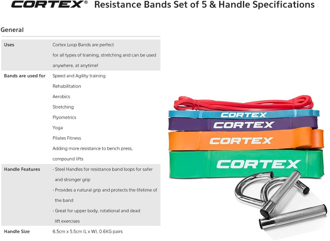Cortex Resistance Band Set of 5 (5Mm-45Mm) with Metal Steel Handles Resistance Tubes Loops Workout Bands Functional Training image number 3