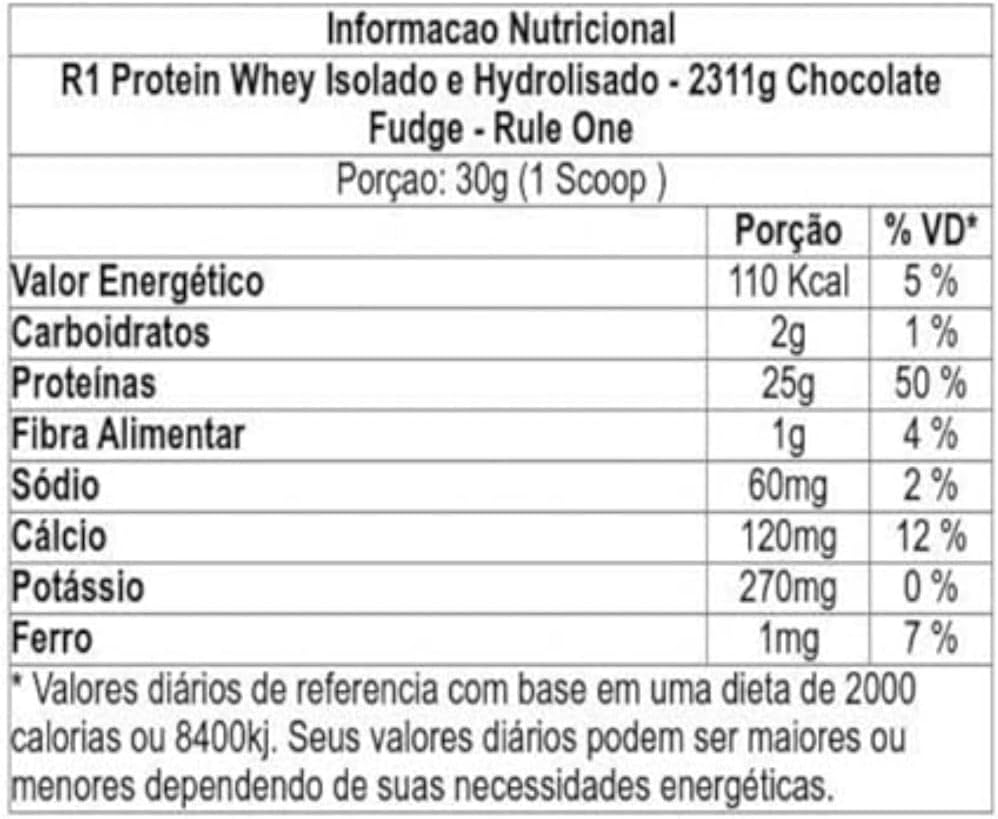 Rule1 R1 Protein 76 Servings, Chocolate Fudge, 2.5 Kilograms image number 4