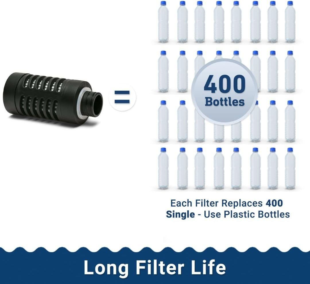 75CLS 26OZ TWIN PACK FILTERS image number 5