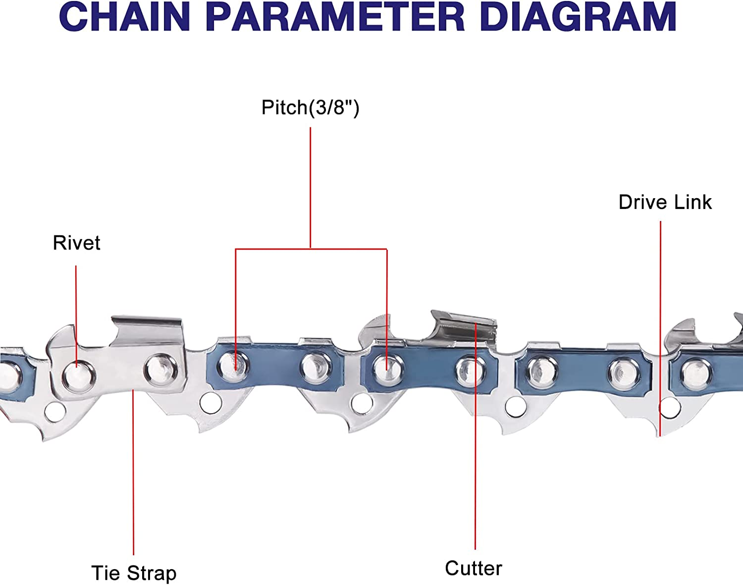 4 Pack 16 Inch Chainsaw Chain 3/8" LP Pitch .043'' Gauge 56 Drive Links Fits Milwaukee, EGO, Dewalt, Greenworks and More image number 4