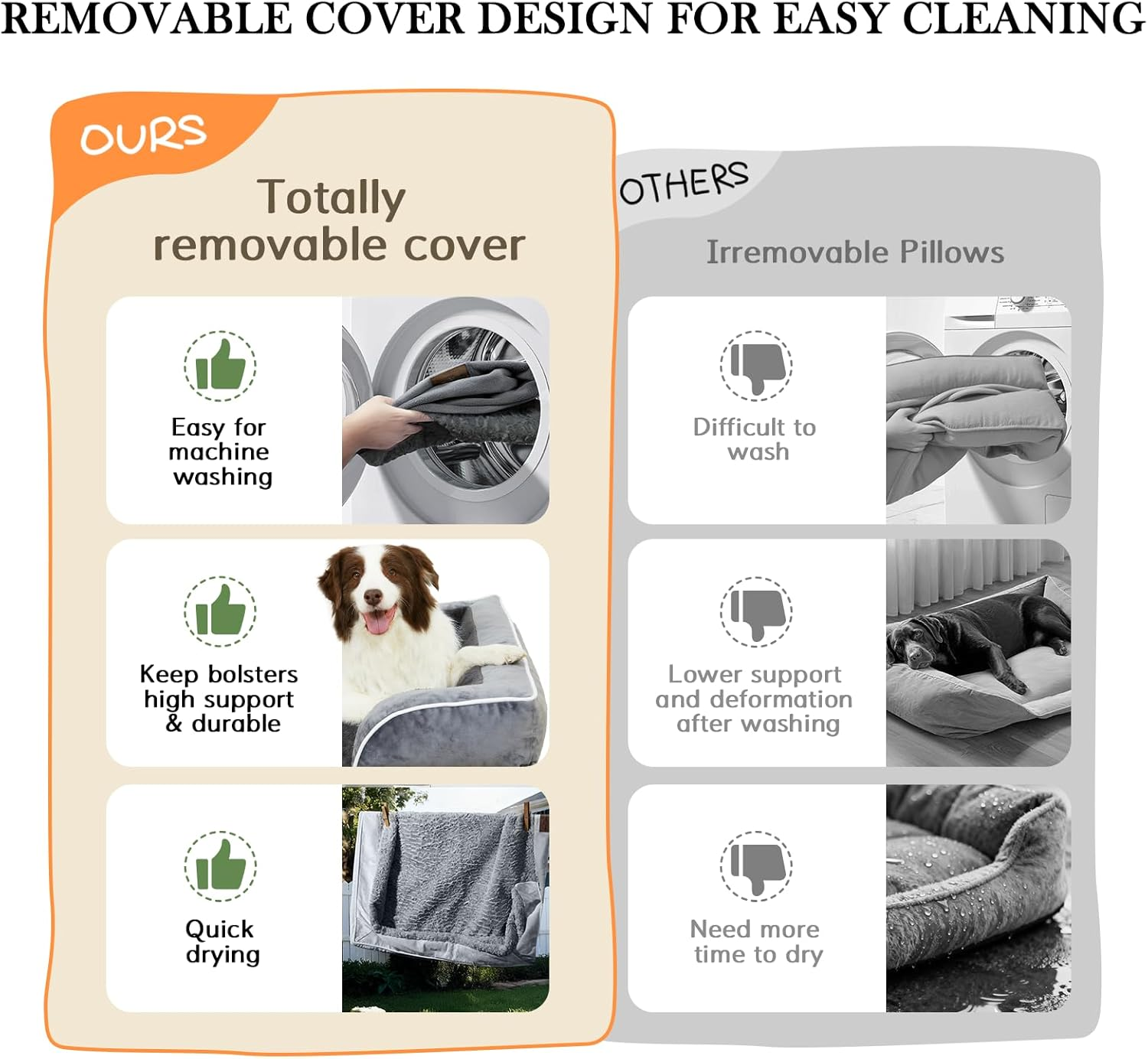 Comfort Expression Dog Bed for Extra Large Dogs, Waterproof Orthopedic Bed, Breed Durable PV Washable Sofa White, with Removable Cover Zipper, Jumbo-45''X35'' image number 4