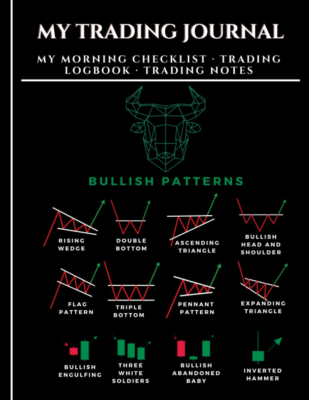 My Trading Journal: Morning Checklist, Logbook and Notes, for Stock Market, Options, Forex, Crypto and Day Traders, Bullish Patterns and Indicators