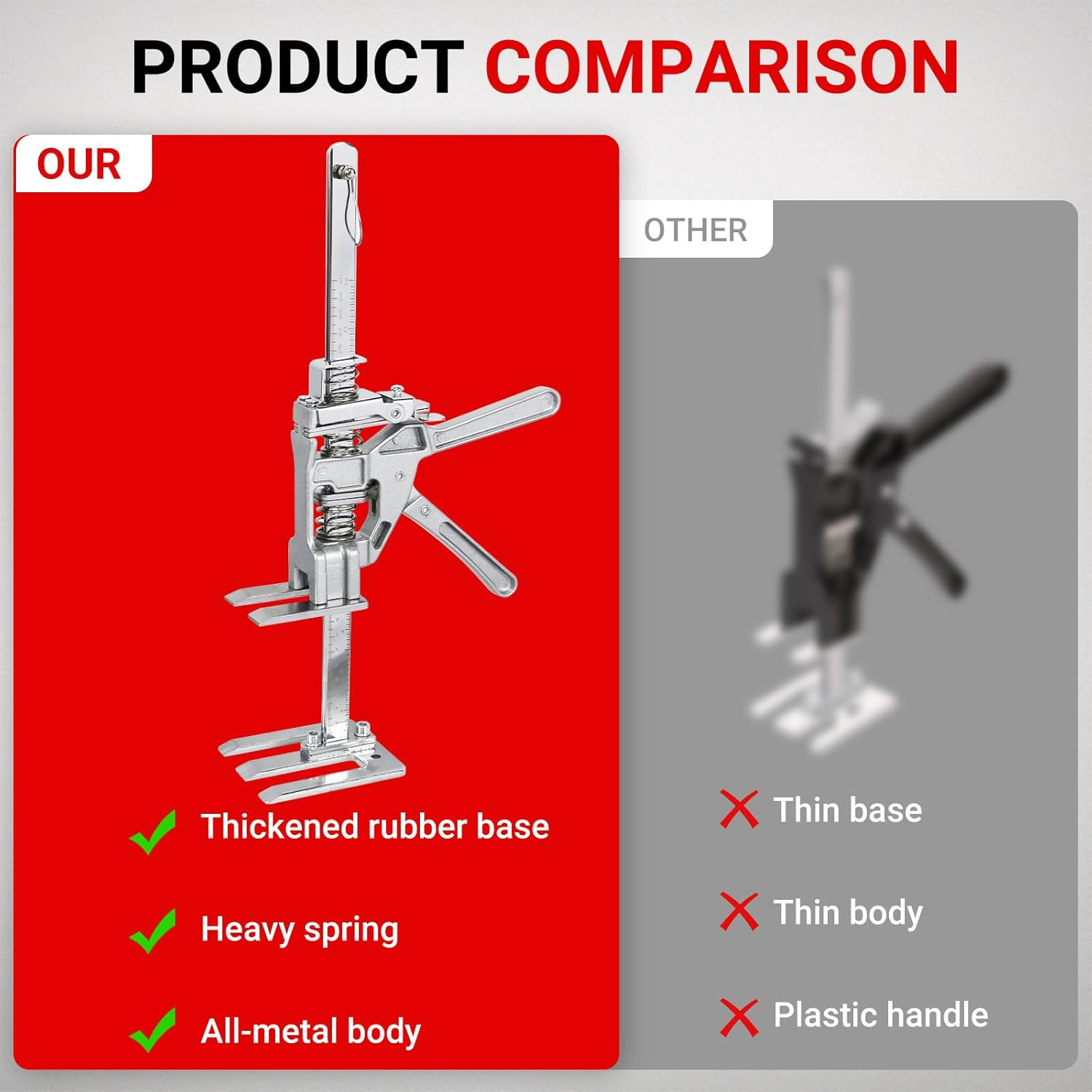 LIWEGHT Labor Saving Arm 2Pack, Furniture Lifter Tool Multifunctional Hand Lifting Jack Tool,Load-Bearing 440LB Arm Jack Lift for Heavy Furniture Installing Cabinets, Doors, Drywall,Woodworking image number 4