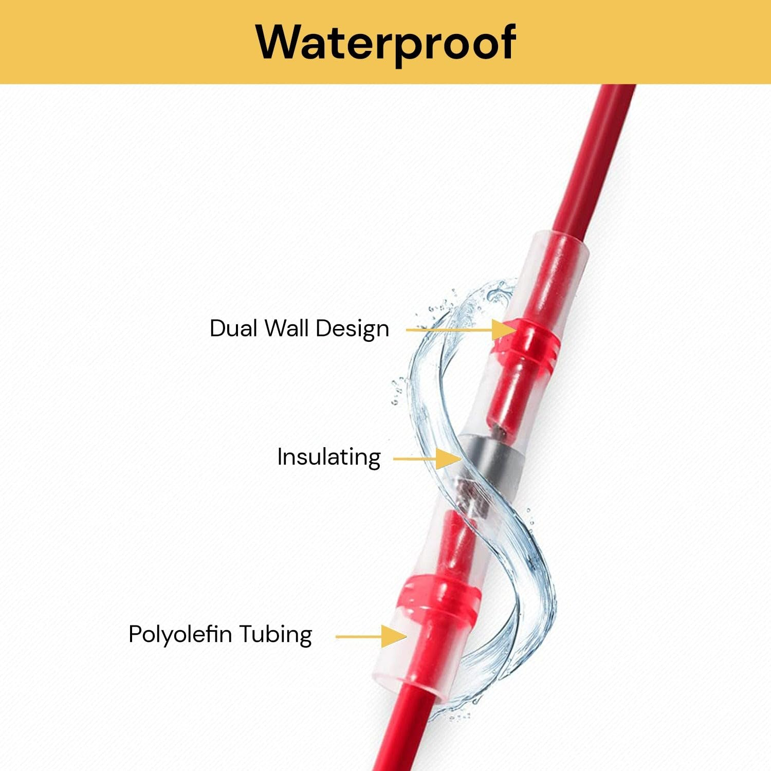 EZONEDEAL 300 Pcs Solder Seal Heat Shrink Butt Connectors, Waterproof Wire Connectors Kit Electrical Terminals, Solder Seal Wire Connectors, Electrical Butt Splice Wire Terminals