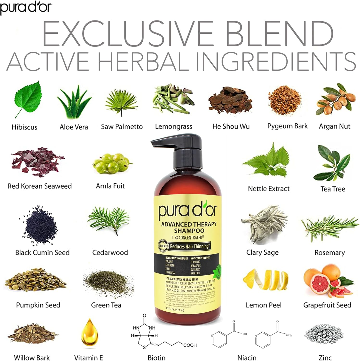 PURA D'OR Advanced Therapy Biotin Shampoo & Conditioner Hair Care Set for Hair Thinning, CLINICALLY TESTED Effective Results, DHT Blocker Hair Thickening Products for Women & Men, 16Oz X2 image number 1