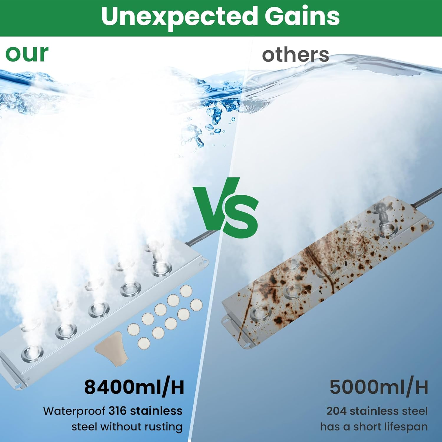 Ultrasonic Mist Maker 10 Head,Add Replacement Atomizer Heads,350W Power Water Proof Ultrasonic Mister,Ultrasonic Fog Humidifier with Float,For Vegetable Preservation,Landscape, Halloween,Etc