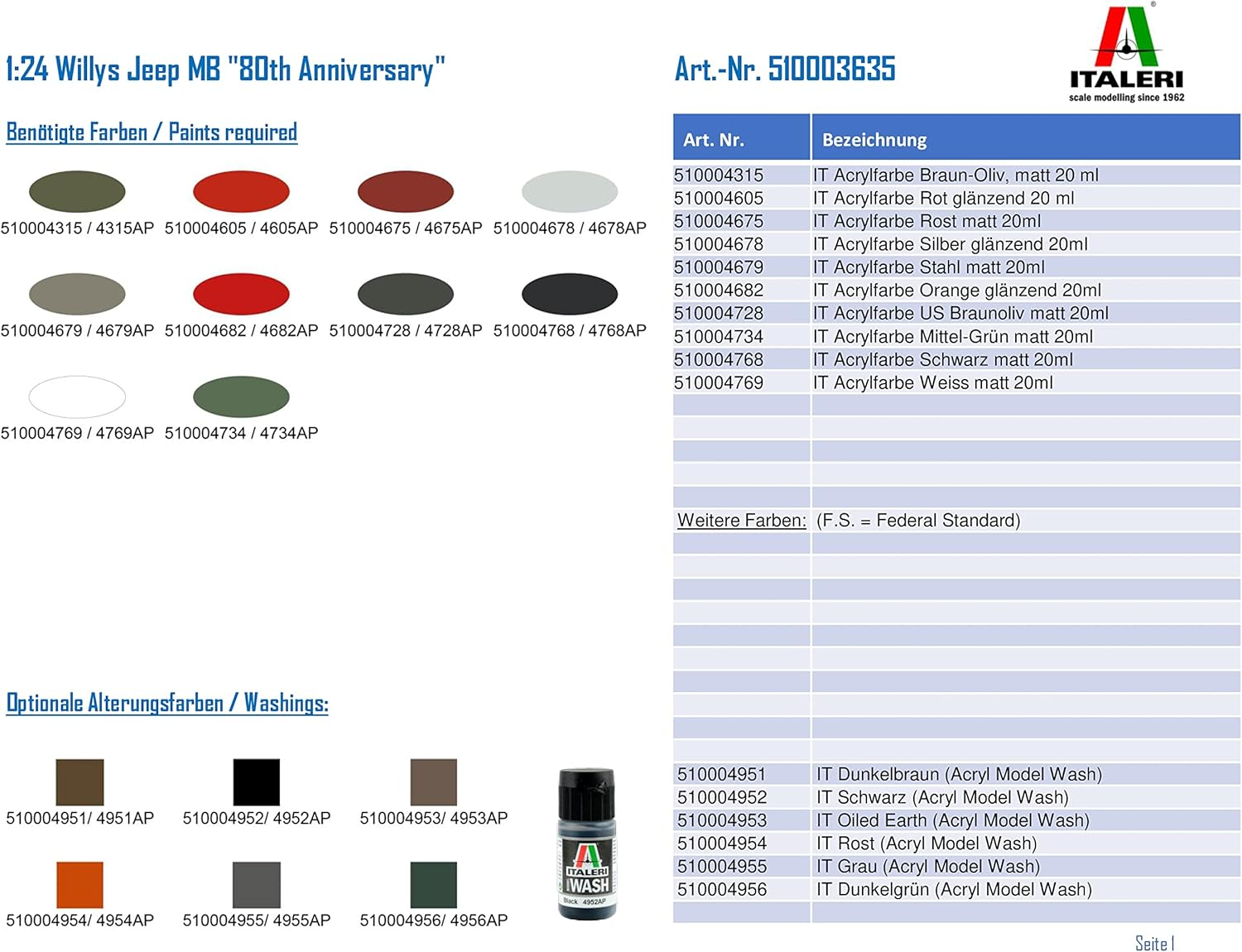 Italeri 1:24 Scale Willys Jeep MB 80Th Anniversary Model Kit image number 6
