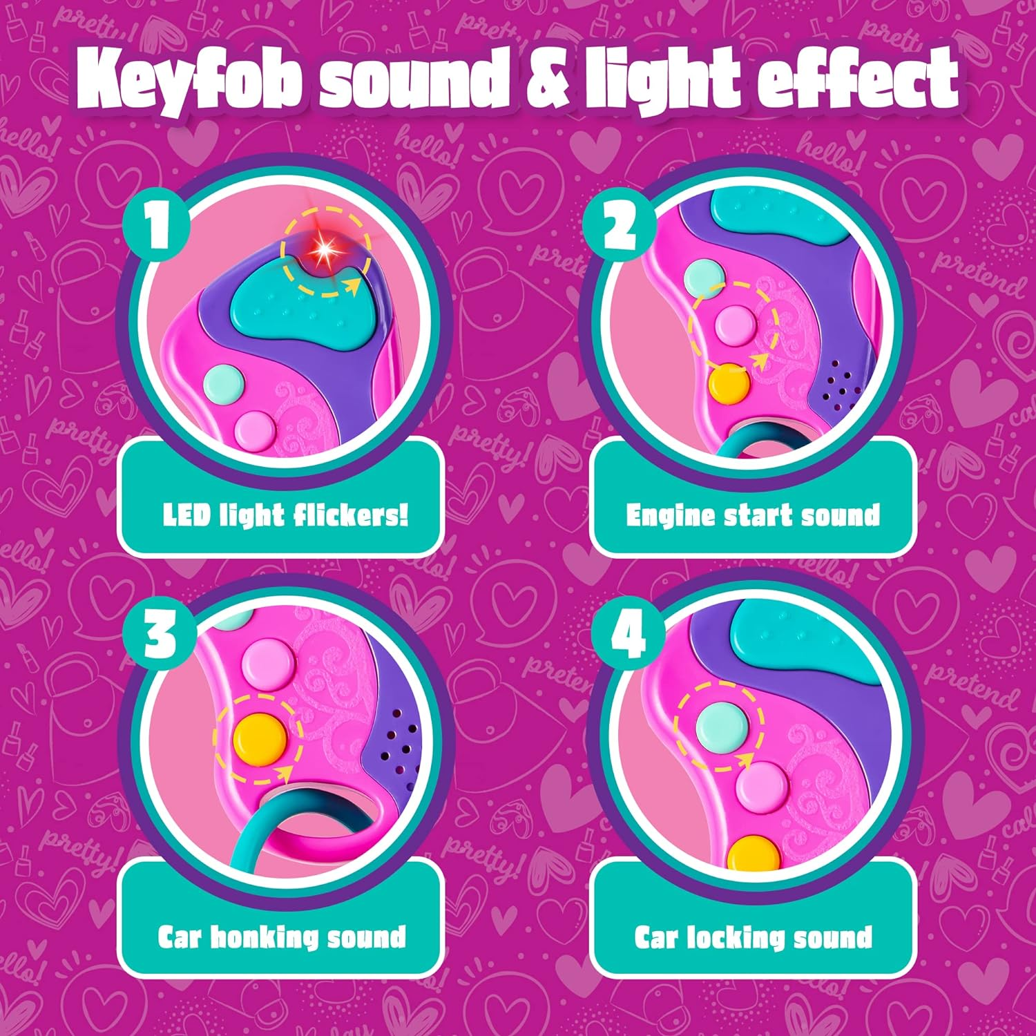 JOYIN Pretend Play Smart Phone, Keyfob Key Toy and Credit Cards Set, Kids Toddler Cellphone Toys, Toddler Birthday Gifts Toys for 1 2 3 4 5 Year Old, Kids Presents image number 6