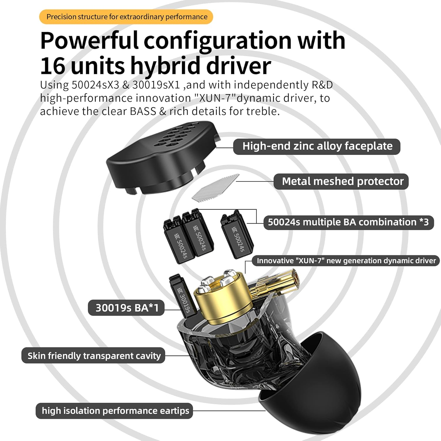 Erjigo In-Ear Monitors, CCA HM20 16-Units Hybrid in Ear Earphones, Hifi Stereo Noise Isolating Sport IEM Wired Earbuds/Headphones with Detachable Cable for Musician Audiophile (Black, without Mic) image number 5