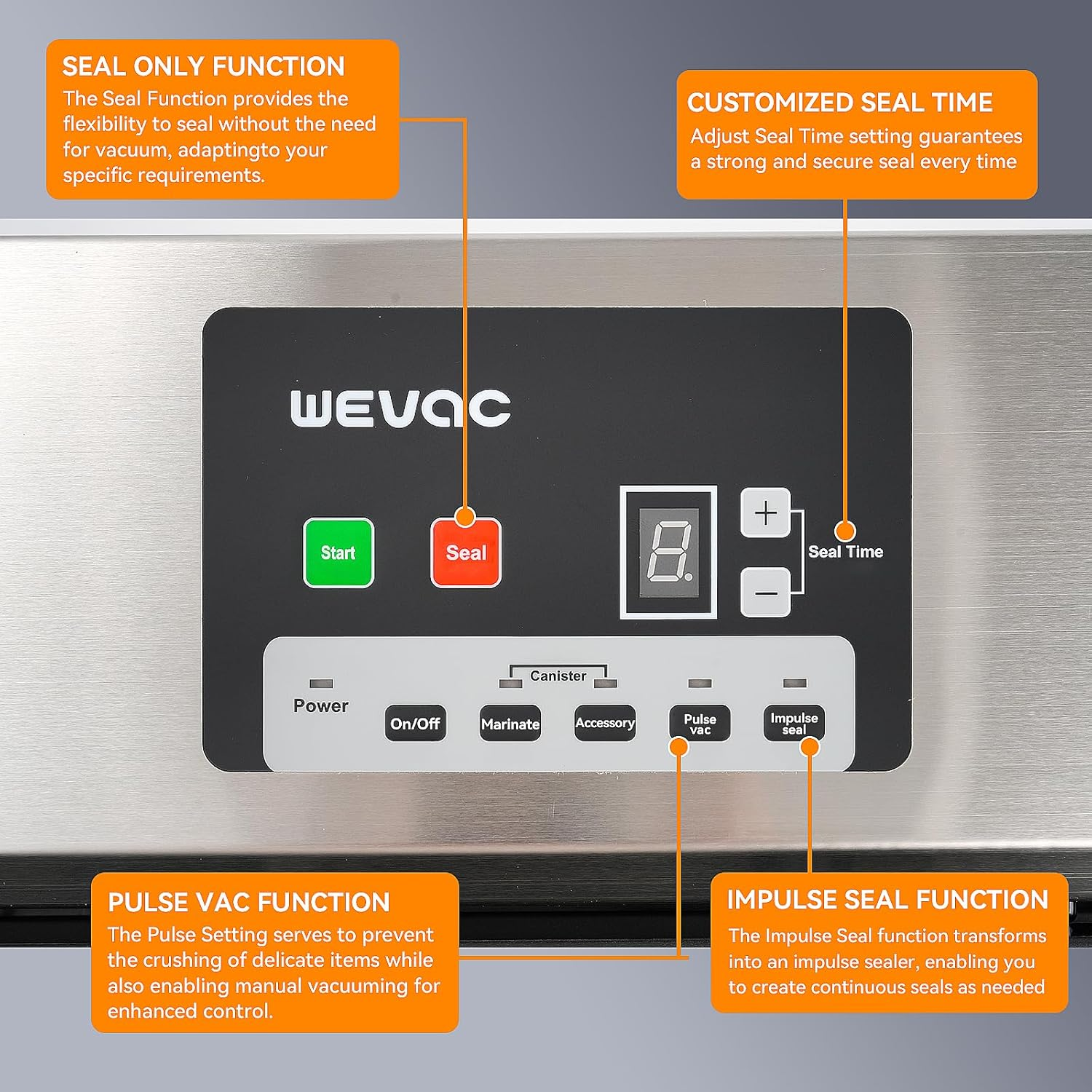 Wevac Food Vacuum Sealer Machine, Stainless 95Kpa Powerful Cryovac Machine, 5 * 400Mm Wide Seal, for Dry/Wet/Sous Vide, Commercial-Grade Seal, Includes 20 Vacuum Sealer Bags Bpa-Free image number 3