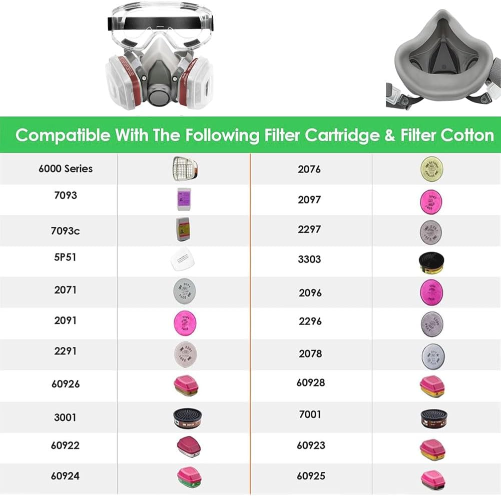 Respirator Reusable Half Face Cover MAHYQGE Gas Mask with Safety Glasses, Filters for Painting, Chemical, Organic Vapor, Welding, Polishing, Woodworking and Other Work Protection image number 5