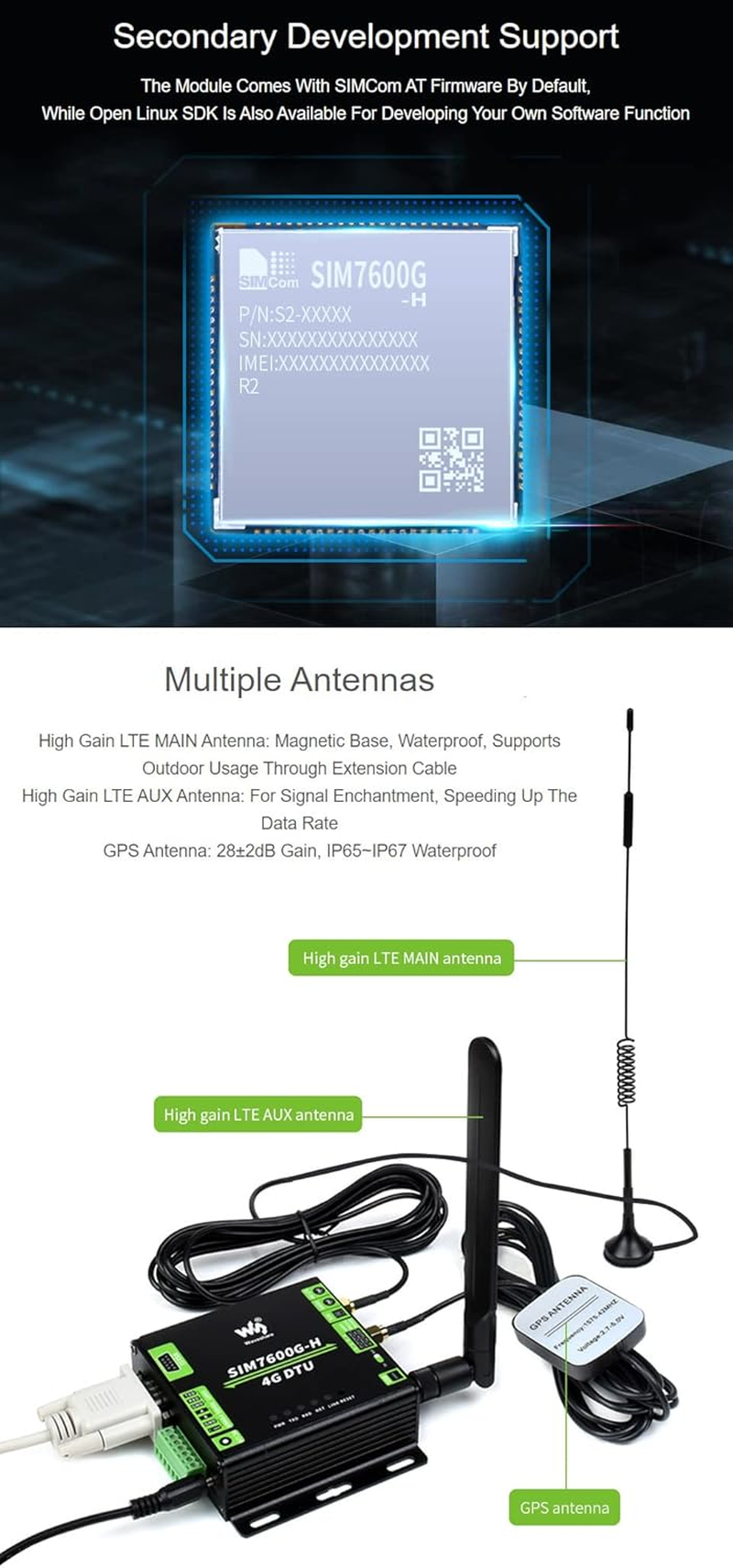 Waveshare Industrial Grade SIM7600G-H 4G DTU USB UART/RS232/RS485 Multi Interfaces Communication LTE Global Band Support
