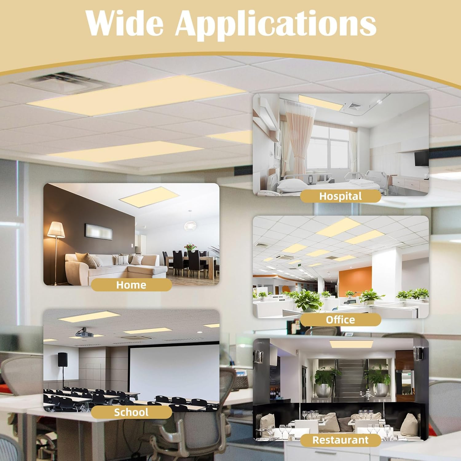 ANGSYLTH Fluorescent Light Covers - 4 X 2 Feet Covers for Ceiling Lights, Magnetic Light Filters for Classroom, Office, Hospitals, Home (Warm Yellow) - Auspiciousness Clouds image number 6