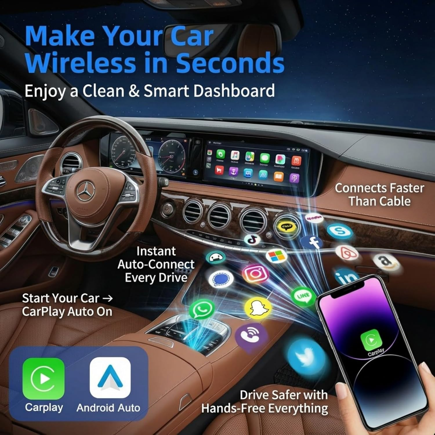 2-In-1 Wireless Carplay Adapter & Android Auto Wireless Adapter, Mini Carbon Fiber Design, 5.8Ghz Wifi No Delay Dongle for Cars with Factory Wired Carplay, Plug & Play, Includes USB & USB-C image number 5