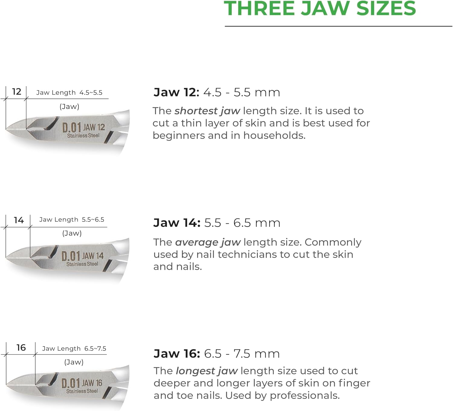 NGHIA Stainless Steel Cuticle Nipper Jaw 16 image number 4