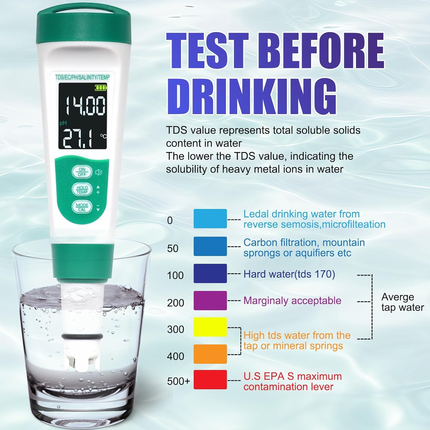 OBEST Water Tester 5-In-1,Tds Meter Digital Water Tester with Voice Function,Acid/Alkaline Ph Meter,Ec Water Tester for Drinking Water, Pool Salt Tester,Multifunctional Thermometer,400 Mah Battery image number 1