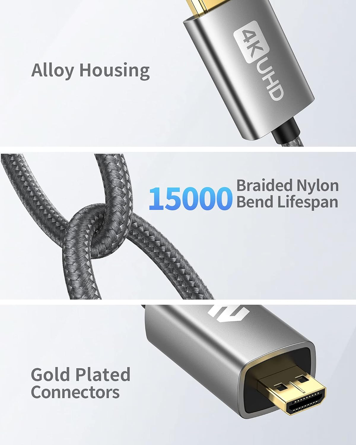 Silkland Micro HDMI to HDMI Cable 0.3M, [Gold Plated, Sturdy Aluminum] Supports 4K@60Hz, HDR, Ethernet, ARC, Compatible with Raspberry Pi 4, Gopro Hero 3/4/5/6/7, Cam Link 4K, A6400 A6000 Camera image number 6