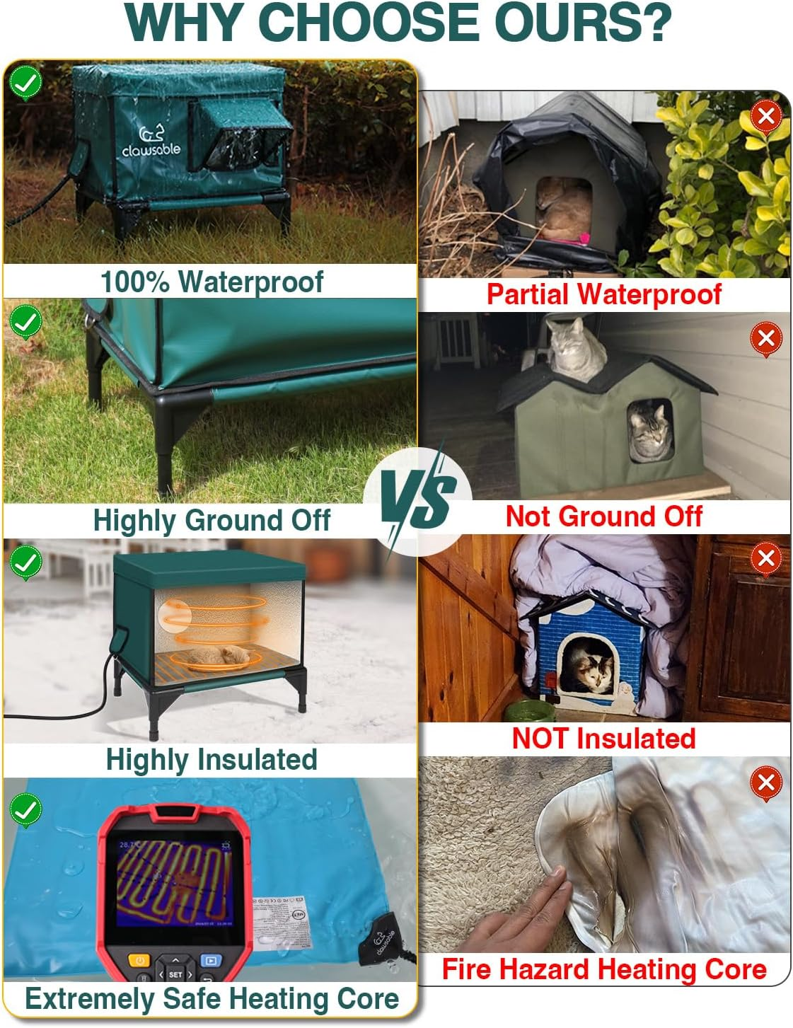 Clawsable Premium Heated Cat House for outside Winter, 100% Weatherproof, Safe Escape Door, Insulated Outdoor Cat House Shelter with Heater for Feral Barn Cat Kitty (Dark Forest Green, Small) image number 2