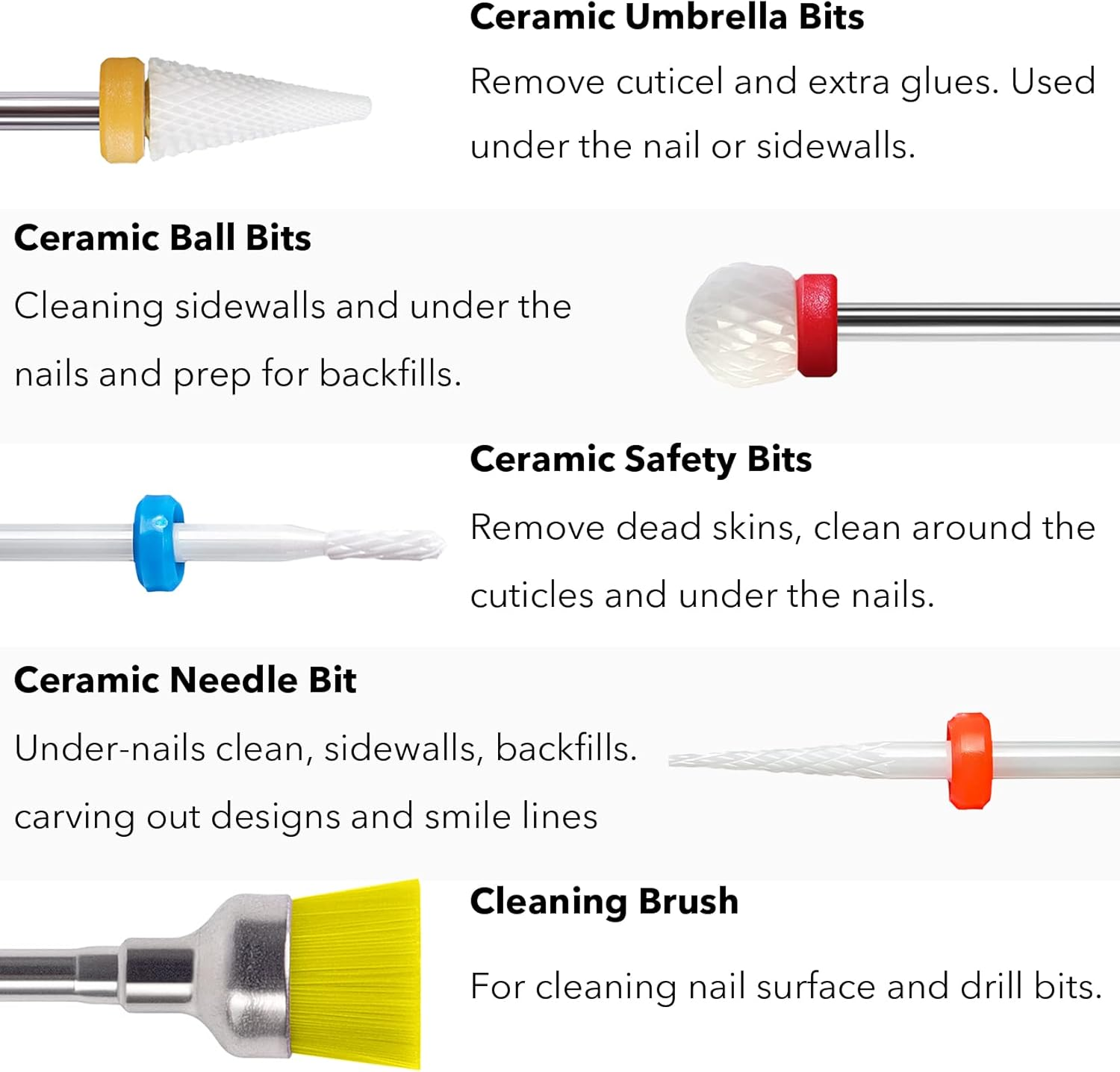 Homeet Pack of 20 Ceramic Nail Cutter Attachments Bits Diamond Professional Nail Cutter Attachments Remove Gel Acrylic Cuticle Tungsten Carbide Nail Drill for Manicure Pedicure