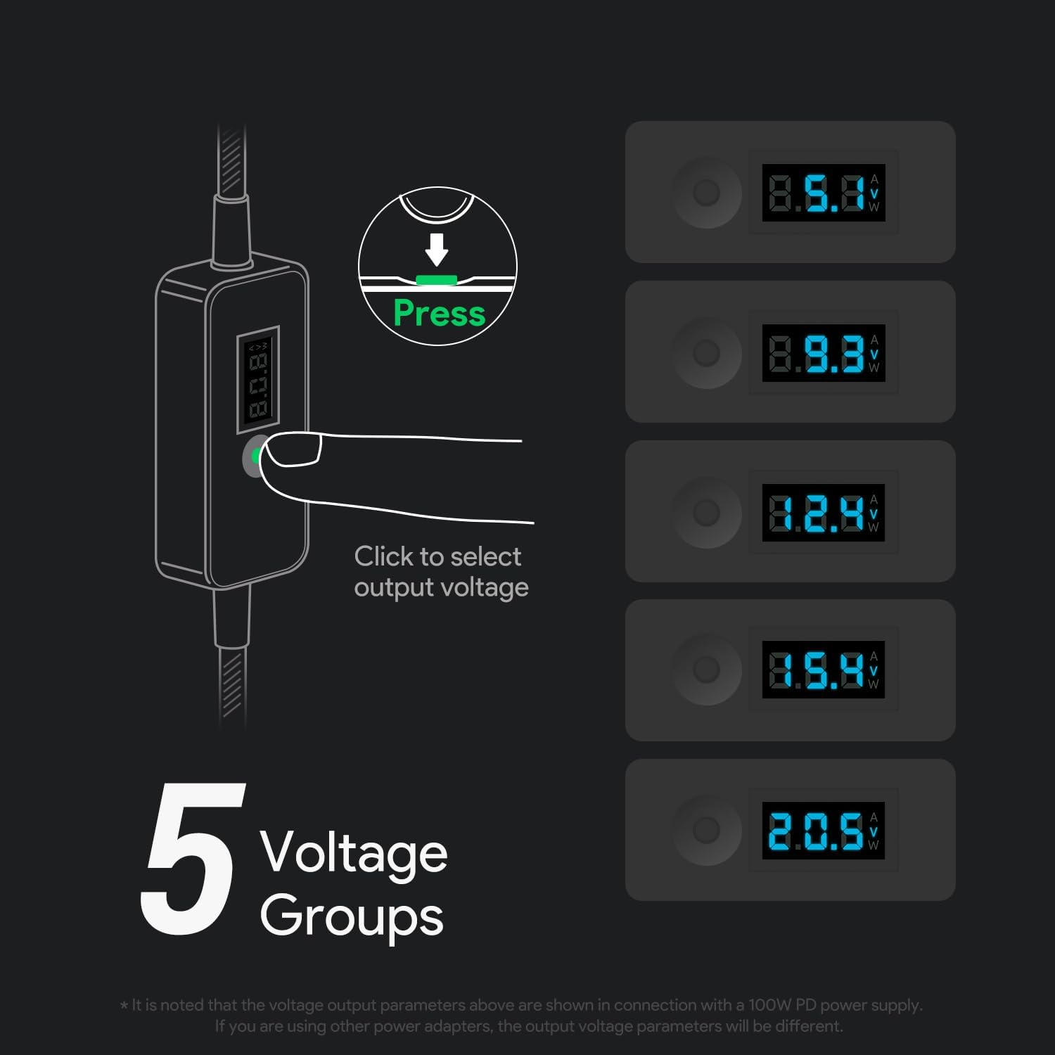 KFD USB C to DC Adapter Cable with Adjustable Voltage Output 5V 9V 12V 15V 20V 28V PD Fast Charging Cable Universal Charger 15PCS Connecors DC Cable for Laptop Chromebook Phone Speaker USB Hub 7Ft image number 1