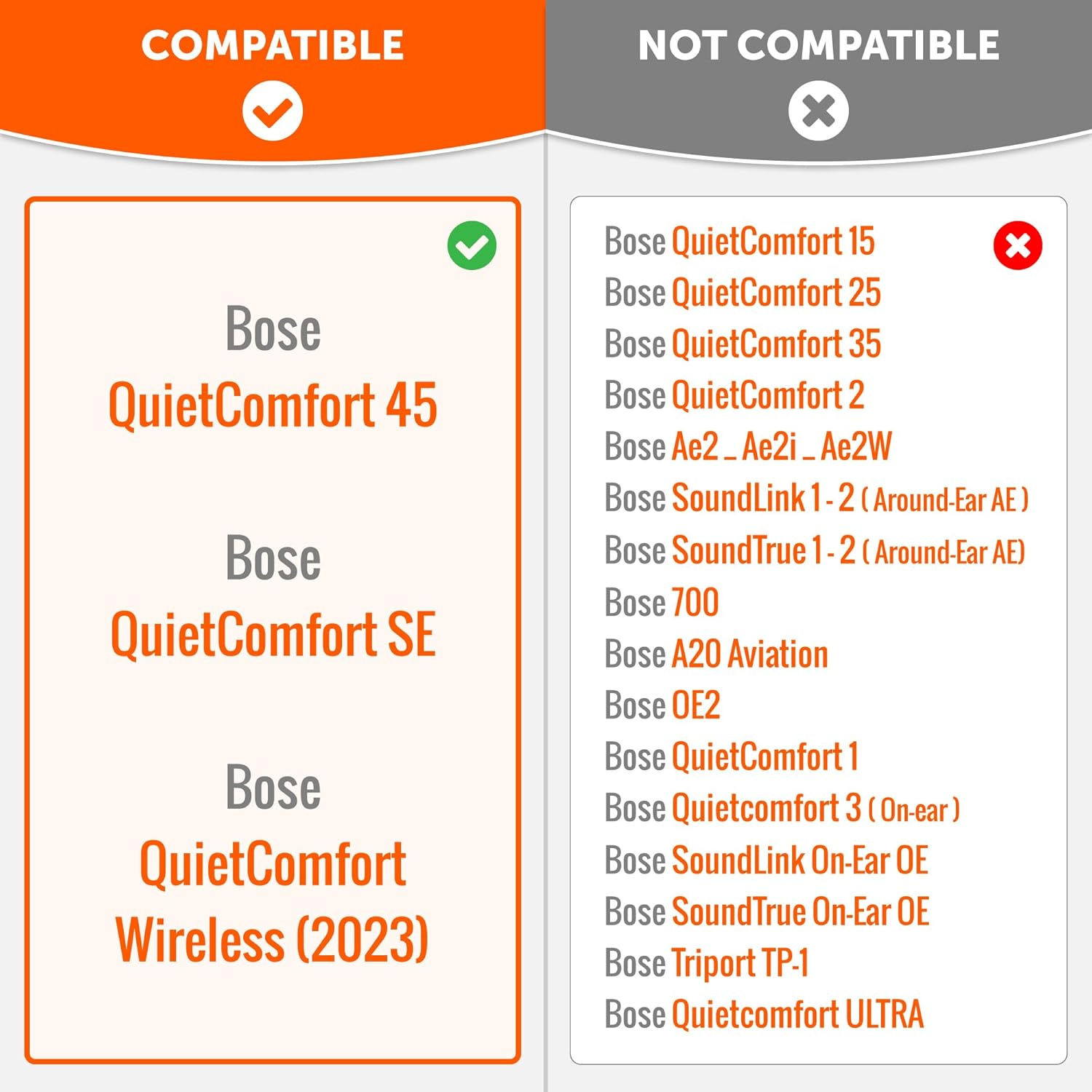 WC Padz QC45 - Earpads for Bose Quietcomfort 45 / Quietcomfort Se/Quietcomfort Wireless, Made by Wicked Cushions | Extra Thick Cushion | Premium Durable Stitching | Black image number 2