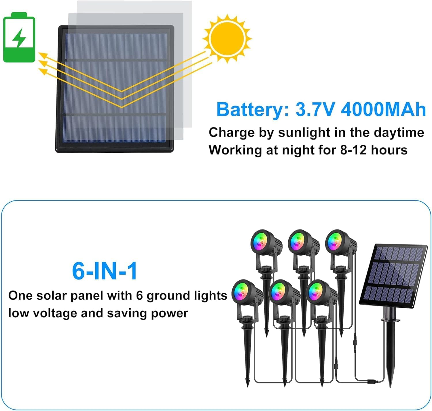 T-Sun RGB Solar Spotlights,Garden Solar Spot Lights Outdoor,6-In-1,Ip65 Waterproof,Multi-Colors,6 Color Changing & Fixed Color,For Yard Driveway Pool Area Wall Tree Pathway Lawn Decoration - 6-In-1 Rgb image number 5