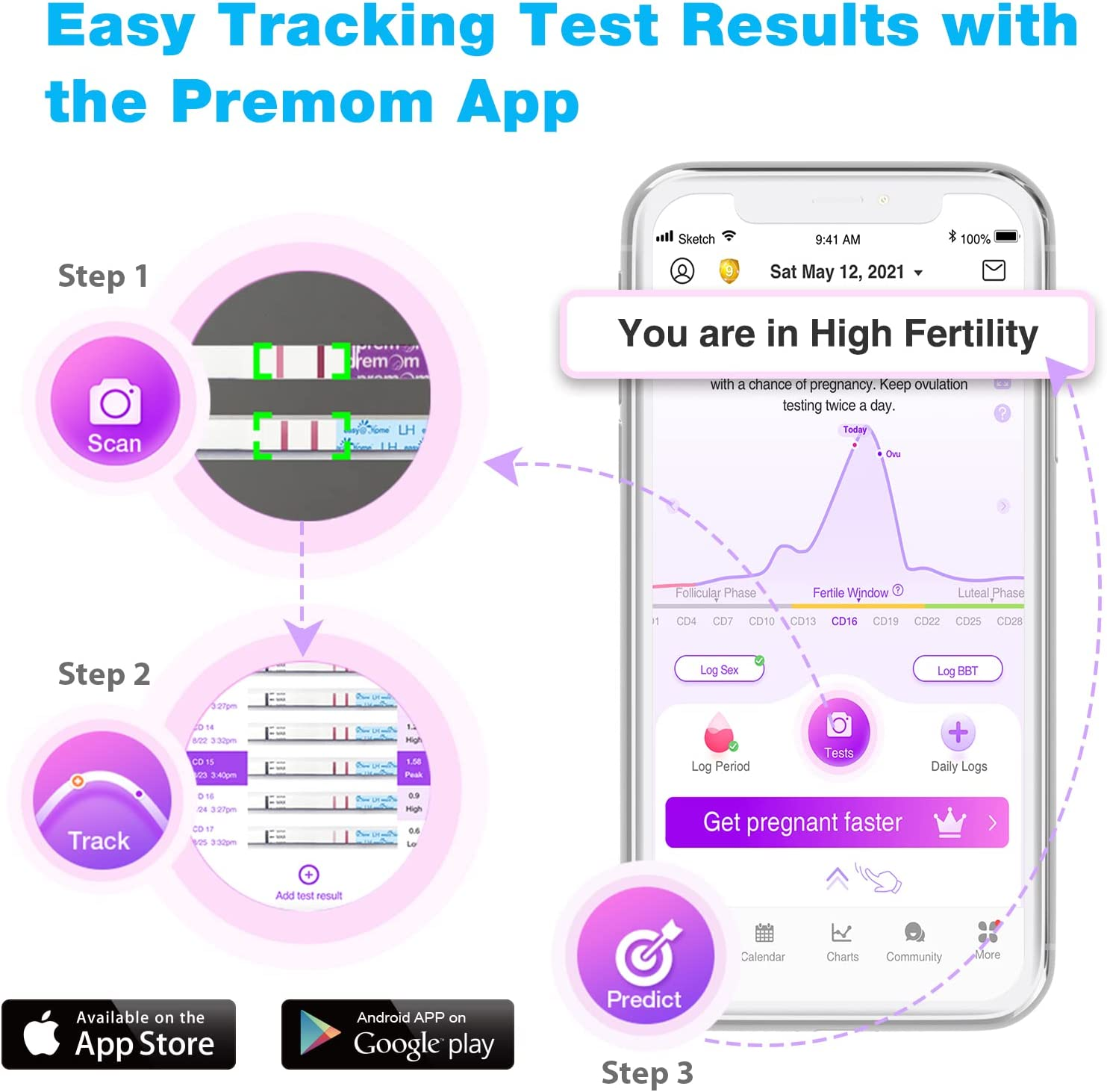 Easy@Home 25 Ovulation Test Strips, Fertility Predictor Kit &ndash; At-Home TTC Tracking for Conception Planning, Monitor LH Surge Naturally image number 3