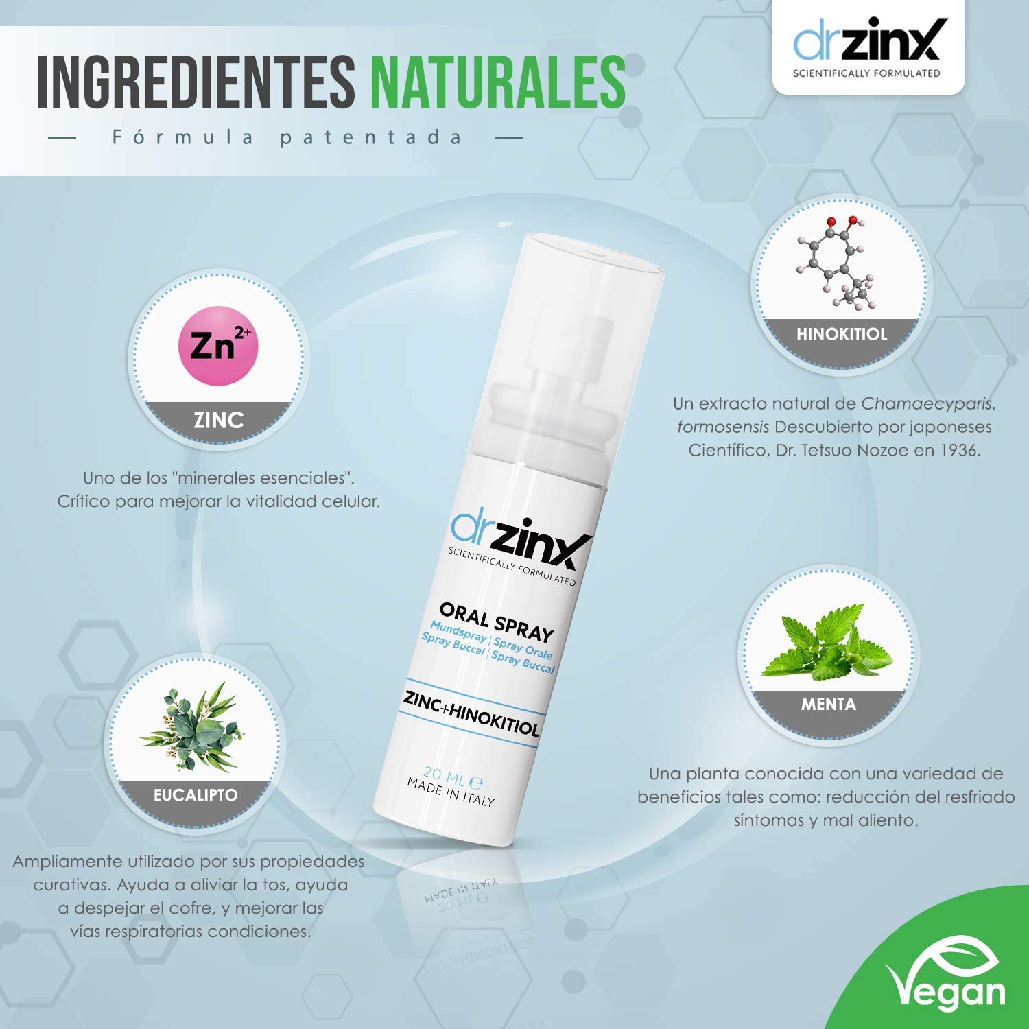 Drzinx Breath Freshener Spray, Long Lasting Peppermint Bad Breath Treatment, Hydrating Oral & Throat Spray with Zinc and Hinokitiol (Thuja) Peppermint and Eucalyptus, Alcohol Free 200+ Sprays image number 4