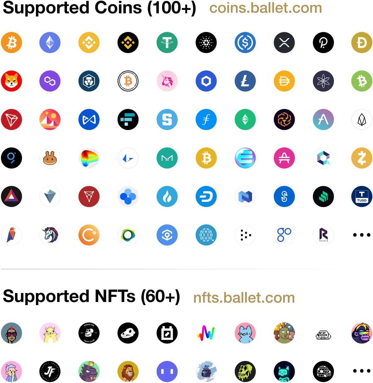 Ballet Real Ethereum - the Easiest Cryptocurrency Cold Storage Card - Crypto Hardware Wallet, Safeguarding Your Digital Assets (Single)