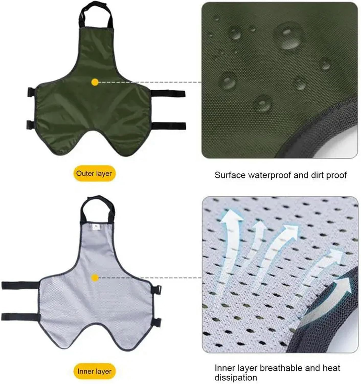 UOSIA Waterproof Corgi Raincoat - Dog Belly Cover & Protector, Breathable, Anti-Dirty image number 4