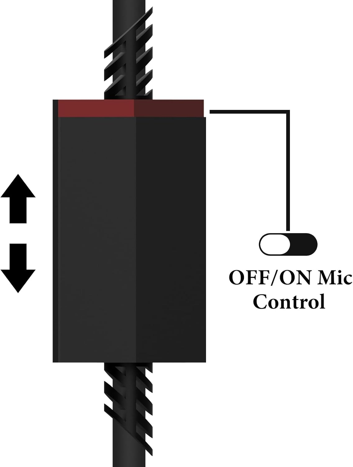 Geekria Gaming Audio Cable Compatible with Astro A40 Tr, A40, A30, A10 Gen 2, A10Gaming, Headset Cable, 3.5Mm Auxiliary Replacement Stereo Cable with Mute Control (6Ft / 2M) image number 1