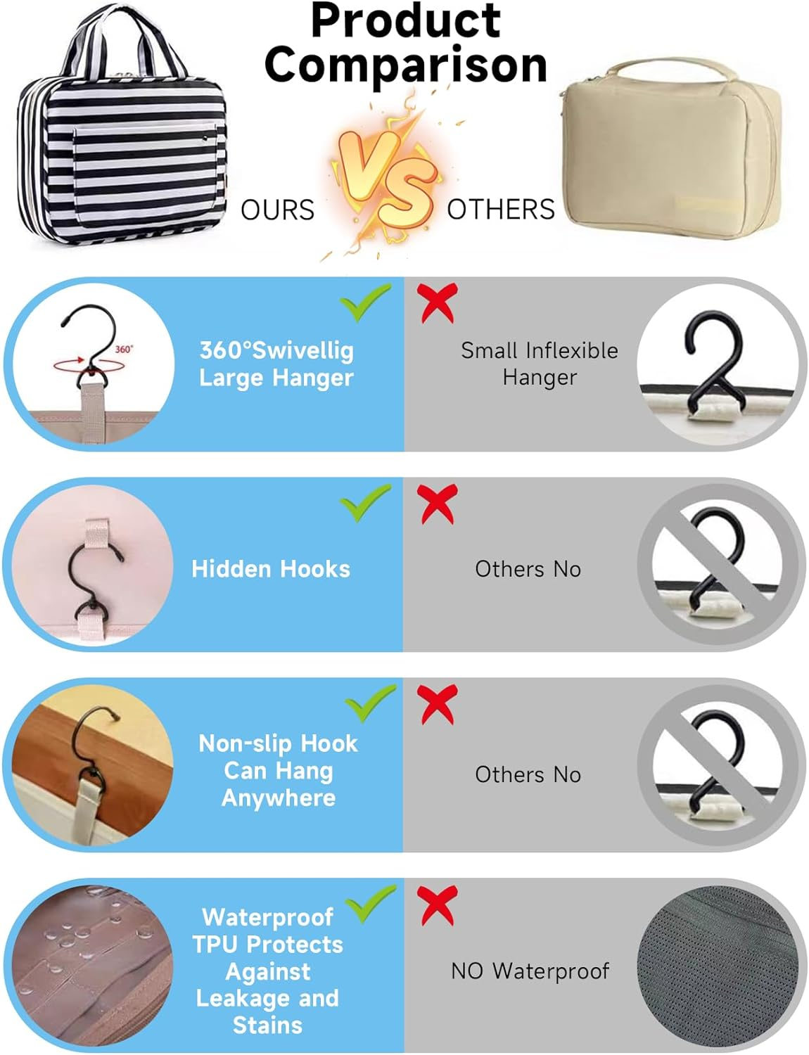 2 PCS Hanging Travel Toiletry Bag with Hook, Large Capacity Makeup Bag for Women & Men, Foldable Waterproof Cosmetic Organizer with 4 Transparent Compartments for Bathroom, Travel Essentials (Pink) - Pink image number 5