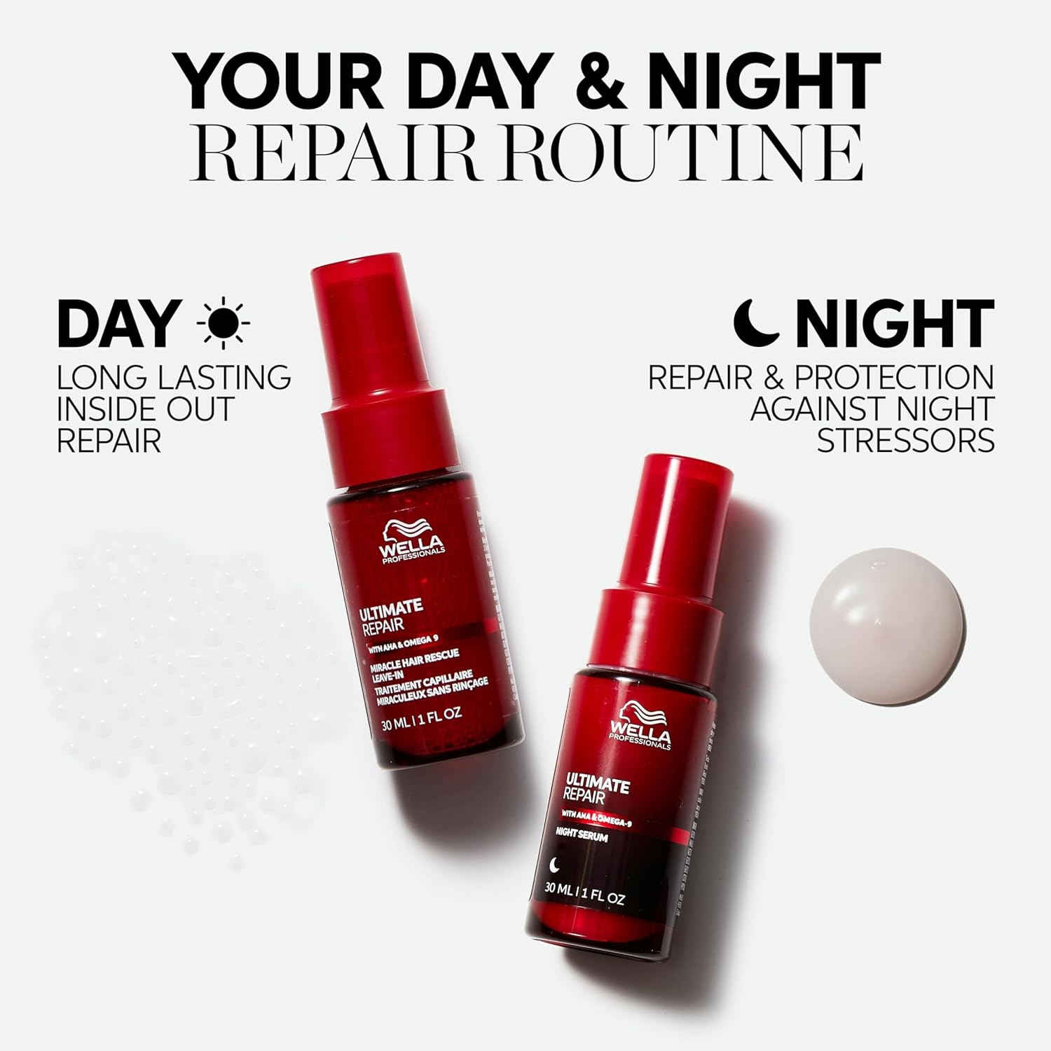Wella Professionals Ultimate Repair Day & Night Duo Set (Miracle Hair Rescue Leave-In 30Ml + Night Serum 30Ml)