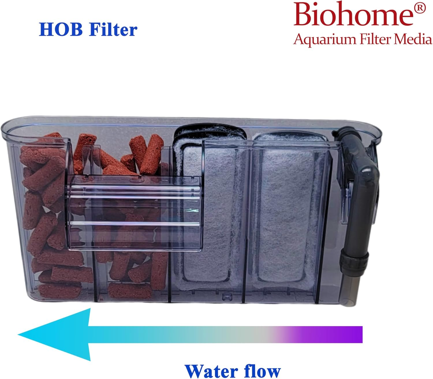 Biohome Ultimate Filter Media Aquarium Bio Filter Media (2Lbs)