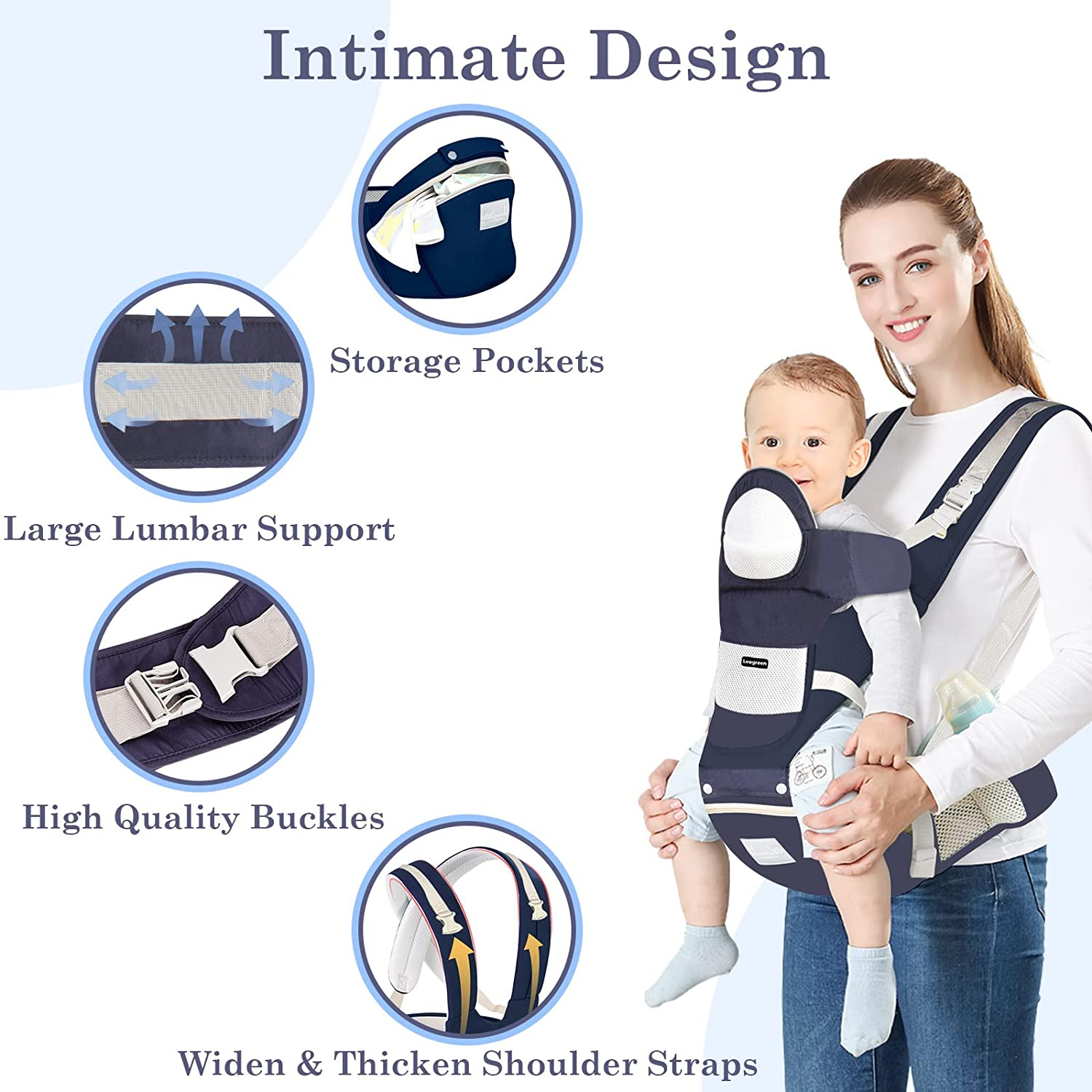 Leogreen Baby Convertible Carrier with Hip Seat, Adjustable Wrap Sling & Lumbar Support, for Front Facing and Back Carry Newborn Toddler, Dark Blue image number 3