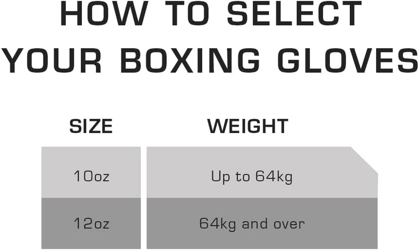 STING Olympics Sponsor - AIBA Approved Boxing Gloves | for Professional Competition & Training [Blue, 10Oz] image number 4