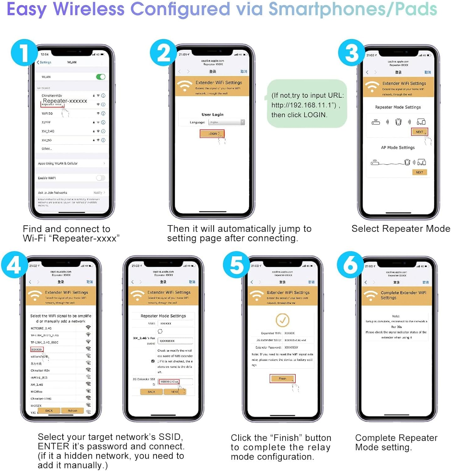Wifi Extender Signal Booster up to 5000Sq.Ft and 55 Devices, Wifi Range Extender, Wireless Internet Repeater, Long Range Amplifier with Ethernet Port, 1-Key Setup, Access Point, Alexa Compatible image number 1