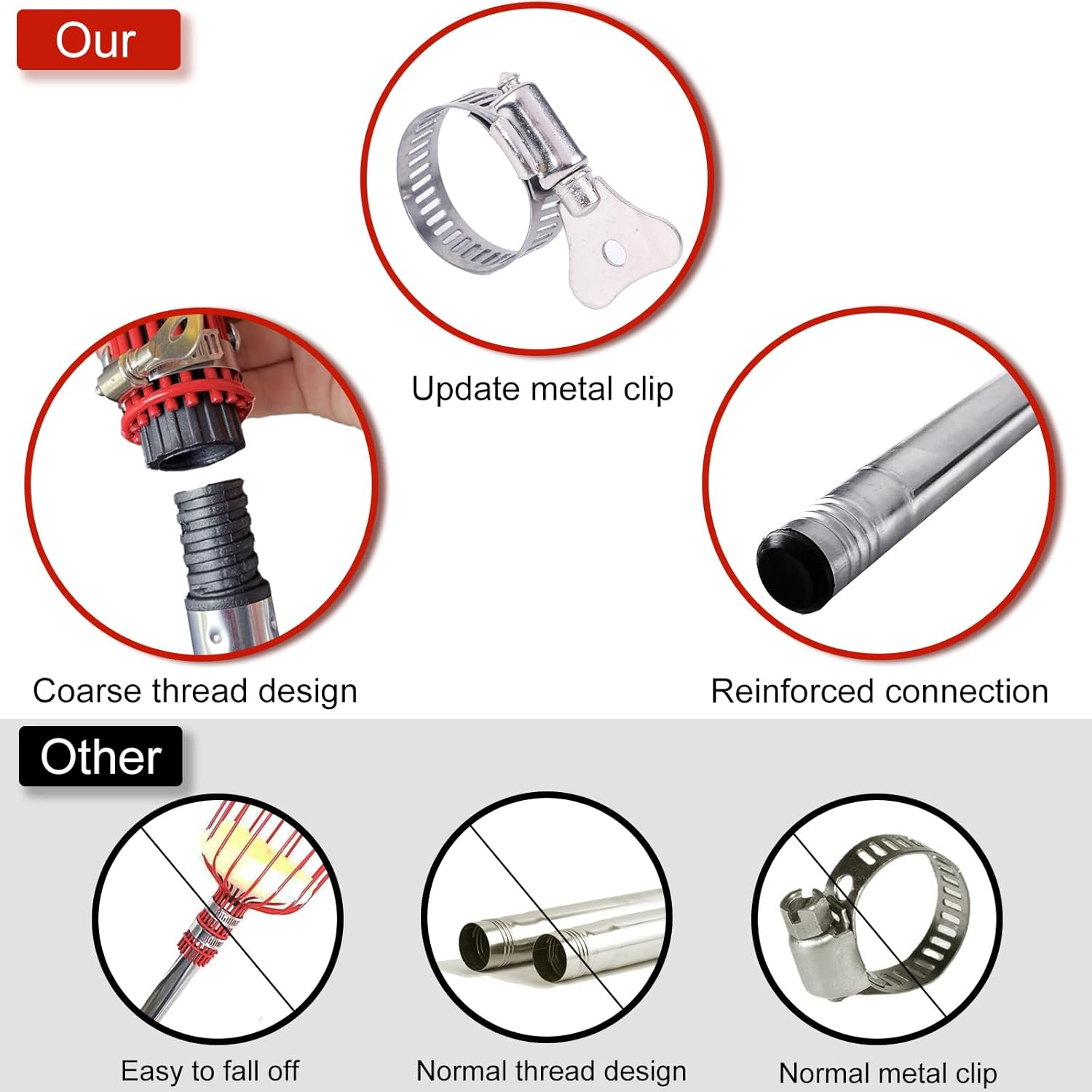 4.3M Fruit Picker, Apple Picker with Telescopic Handle, Fruit Picker Tool with Lightweight Stainless Steel Connecting Pole and Basket, Fruit Grabber Easy to Assemble, Tree Picker for Orange Lemon Etc image number 6
