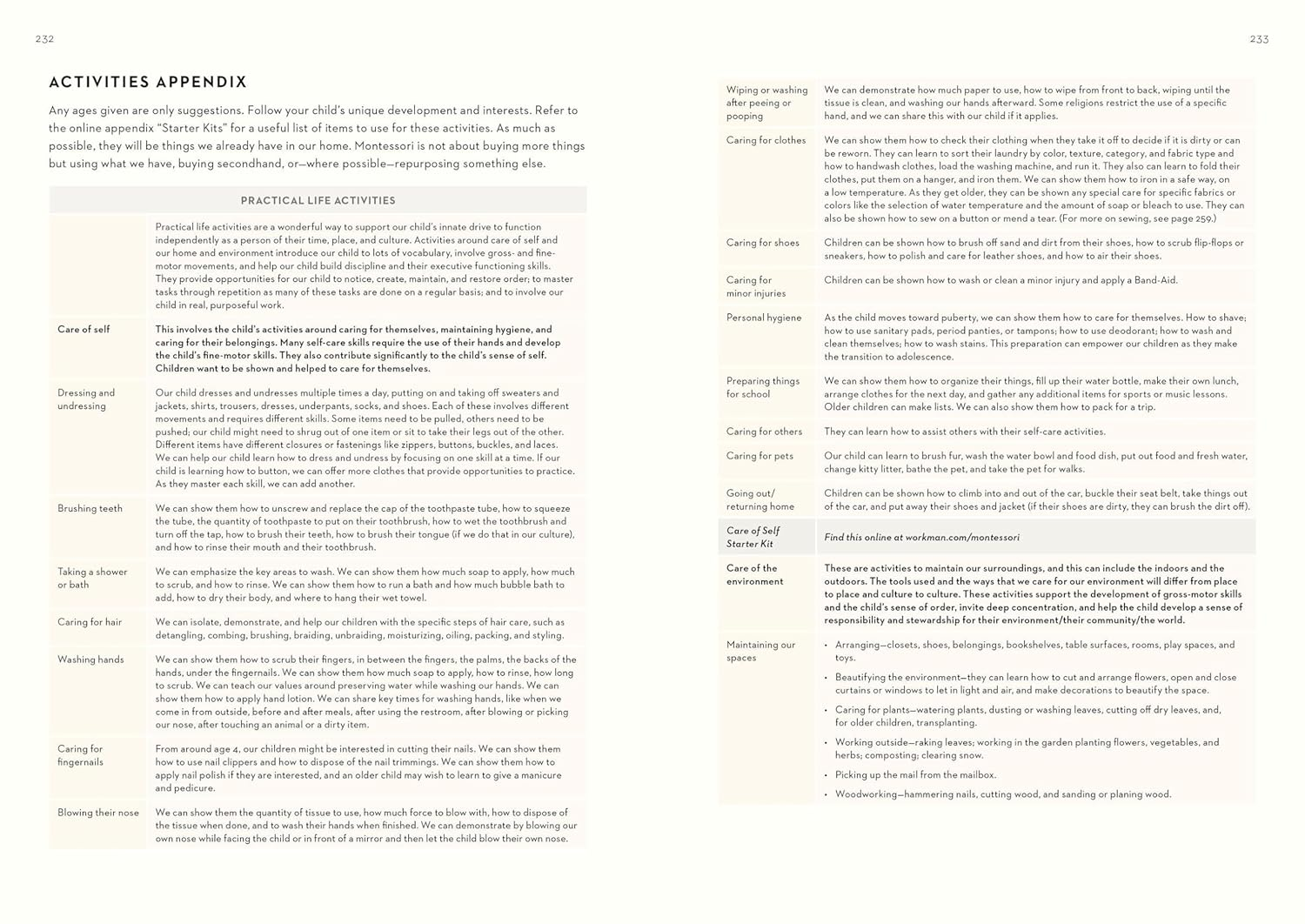 The Montessori Child: a Parent'S Guide to Raising Capable Children with Creative Minds and Compassionate Hearts: 3 image number 4