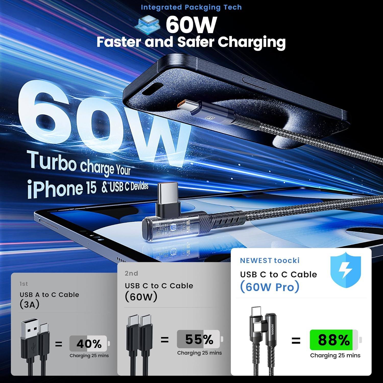 USB C to USB C Cable (2M, 2Pack), 60W Fast Charging Cable with Right Angle Connector, Compatible with Iphone 17 16 15 Pro plus Pro Max Air, Macbook Air, Galaxy S23 Ultra/S22/Note 20 Black image number 2