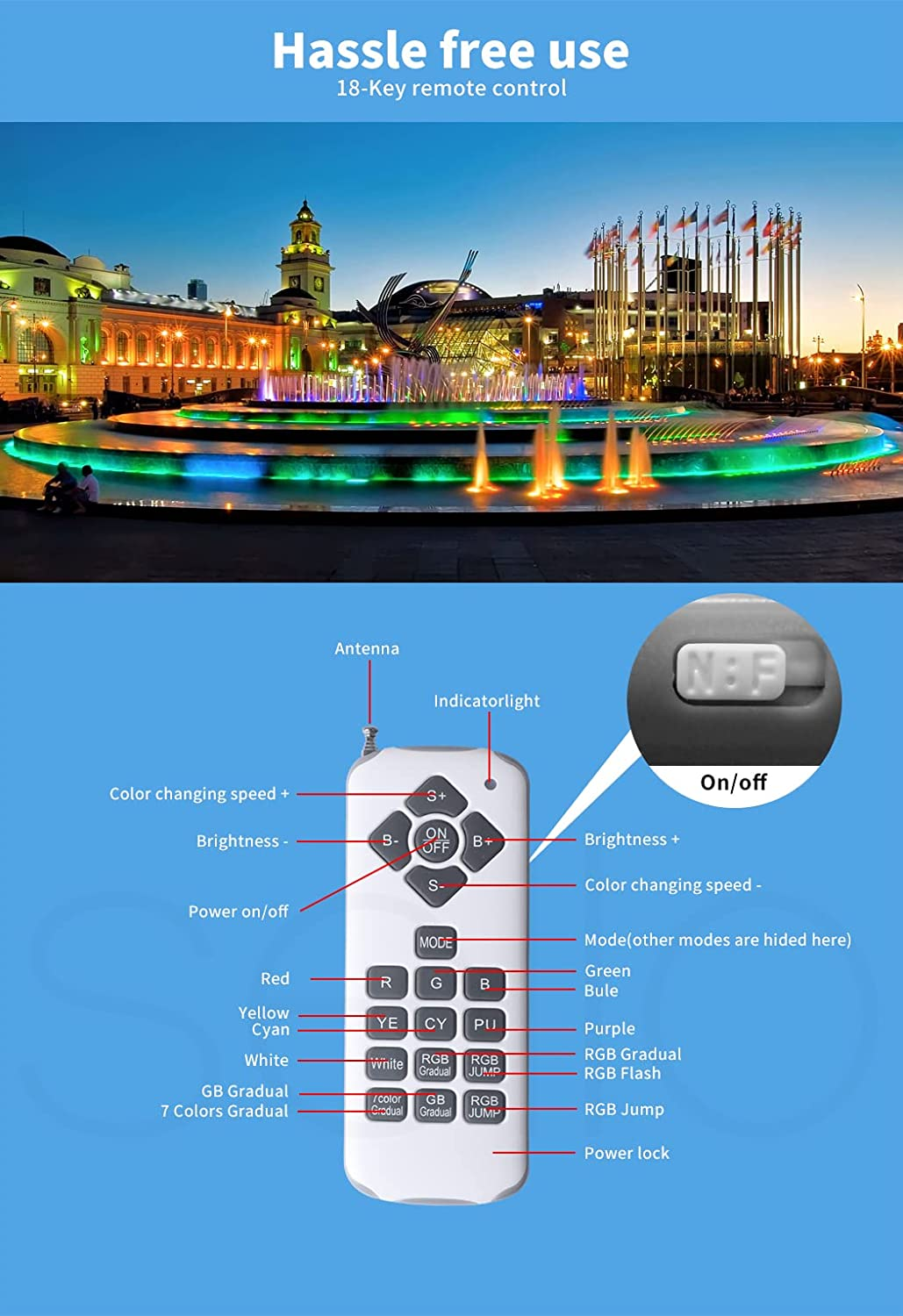 EMITTO 12-32V 30W Resin Filled Underwater LED Swimming Pool Lights,7 RGB Light Colour with 16 Lighting Mode,Ip68 Waterproof Spa Lamp,3000K-6500K,For Indoor Outdoor Swimming Pool