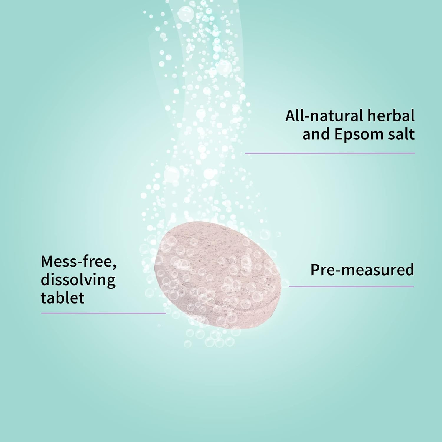 Sitz Bath Salt Tablets for Postpartum Care | Postpartum Essentials Pack of 10 Sitz Bath for Postpartum Care | Postpartum and Hemorrhoids Recovery | Natural Salts & Minerals Postpartum Bath Soak image number 4