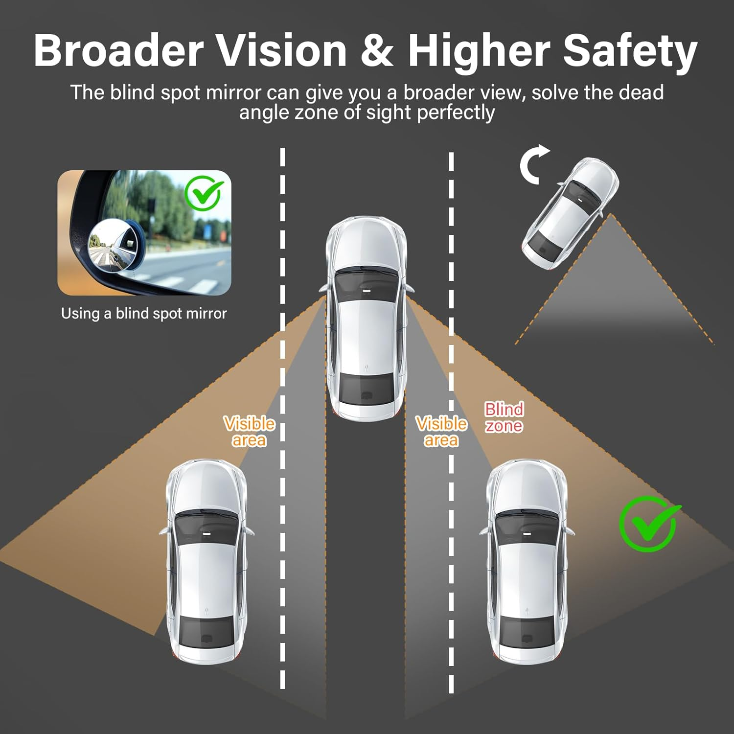 Essencenest 4 Pack Blind Spot Mirrors for Cars, HD Frameless Convex Mirrors, 360&deg; Adjustable Universal Fit for Trucks, Suvs, Sedans (2&rdquo; Round)