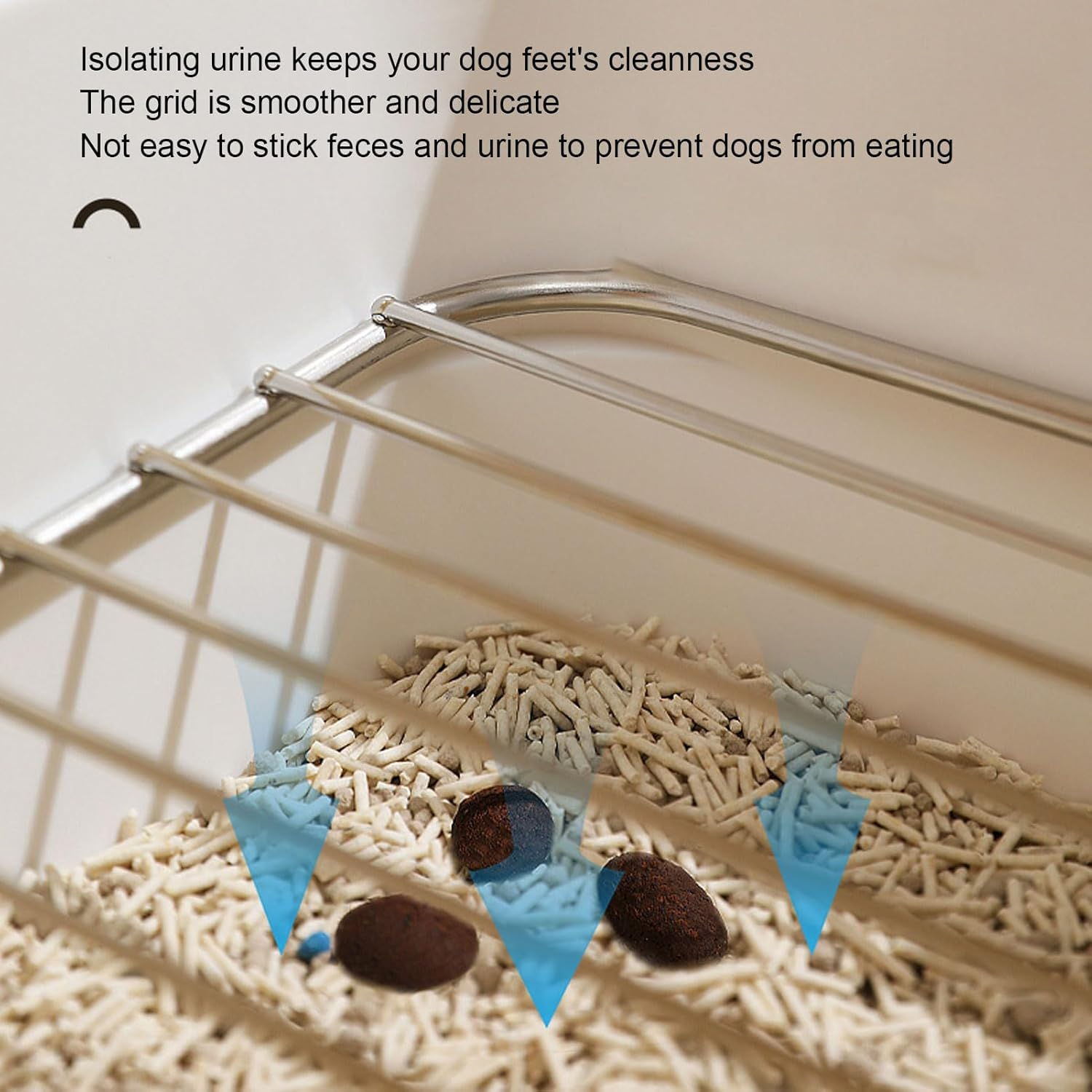 Dog Potty Tray, Stainless Steel Removable Washable Pet Toilet Training Pee Pad Tray for 1.5 to 2.5Kg Small Medium Dogs, 15Mm Spacing, Mesh Dog Training Toilet Dog Litter Box image number 4