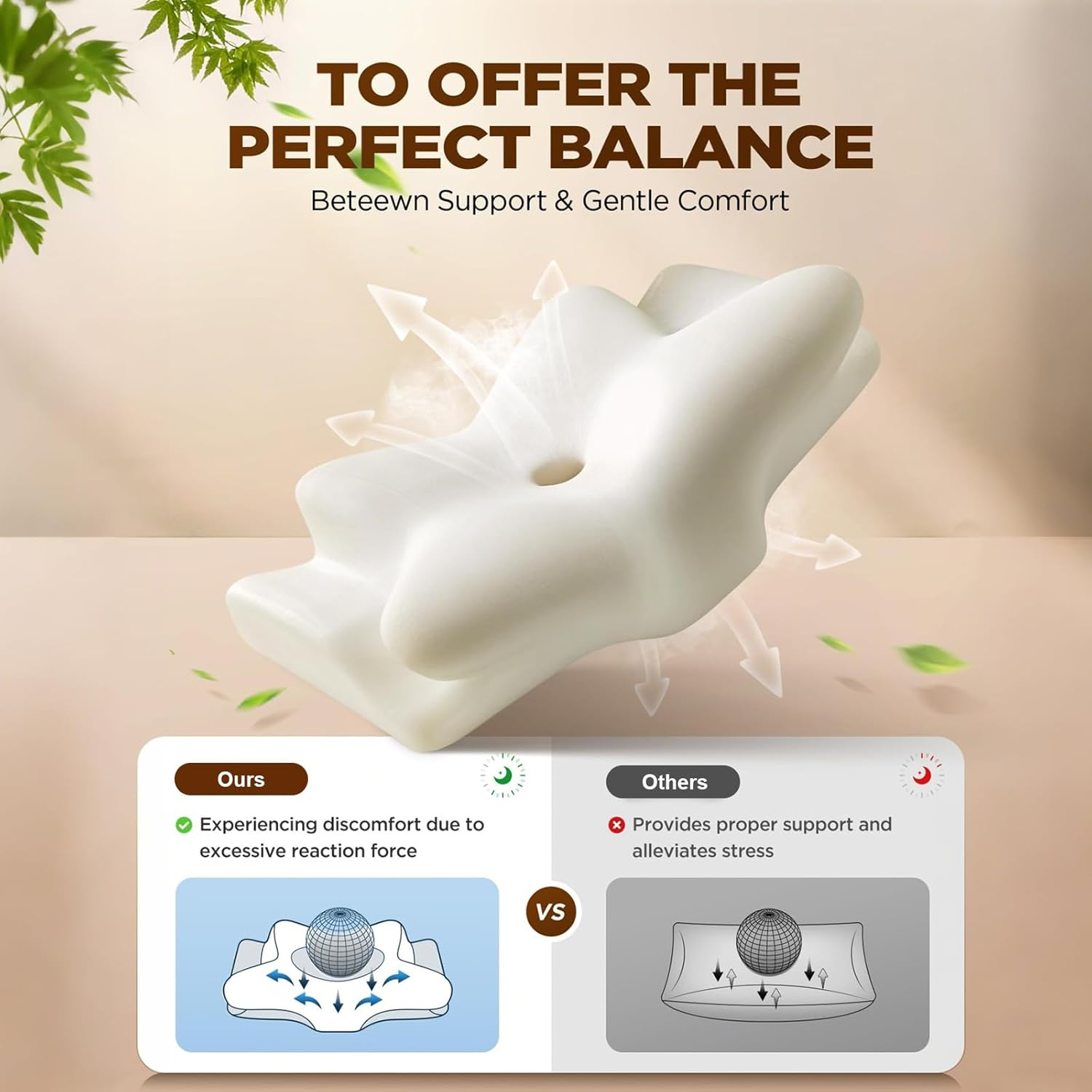 Cervical Neck Pillow Latex Orthopedic Ergonomic Pillows for Neck Pain Relief Side Sleeper Pillow for Neck Support Memory Foam Pillow for Side Back & Stomach Sleepers with Earplugs​ Sleep Mask - 2 image number 5