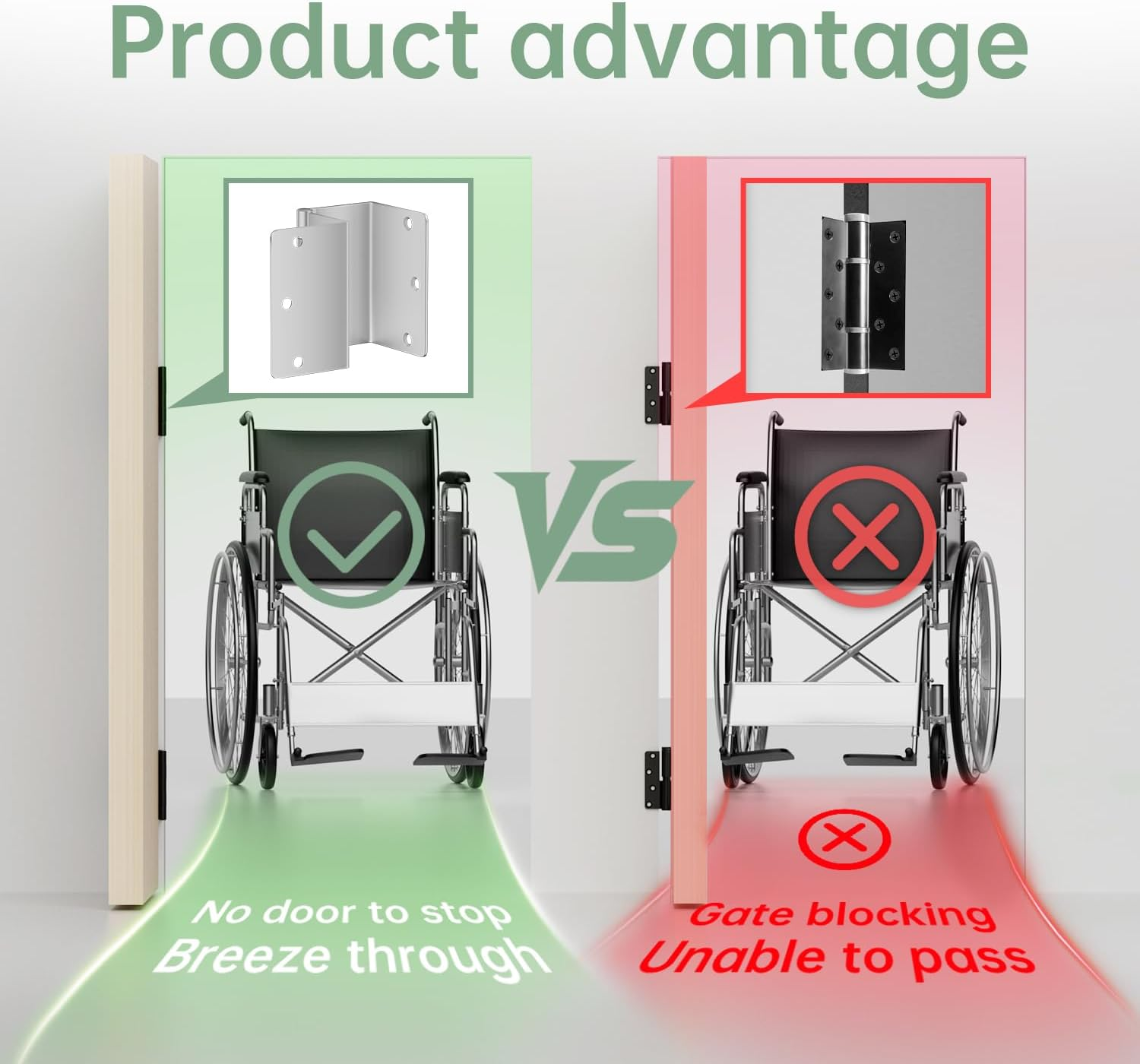 Duoduolaili 3.5 Inches Expandable Door Hinges Offset Hinges Pivot Door Hardware Swing Clear Hinge, Handicap Brass,Offset Door Hinges - 2 Swing Hinge in Satin Chrome, Sliver image number 5