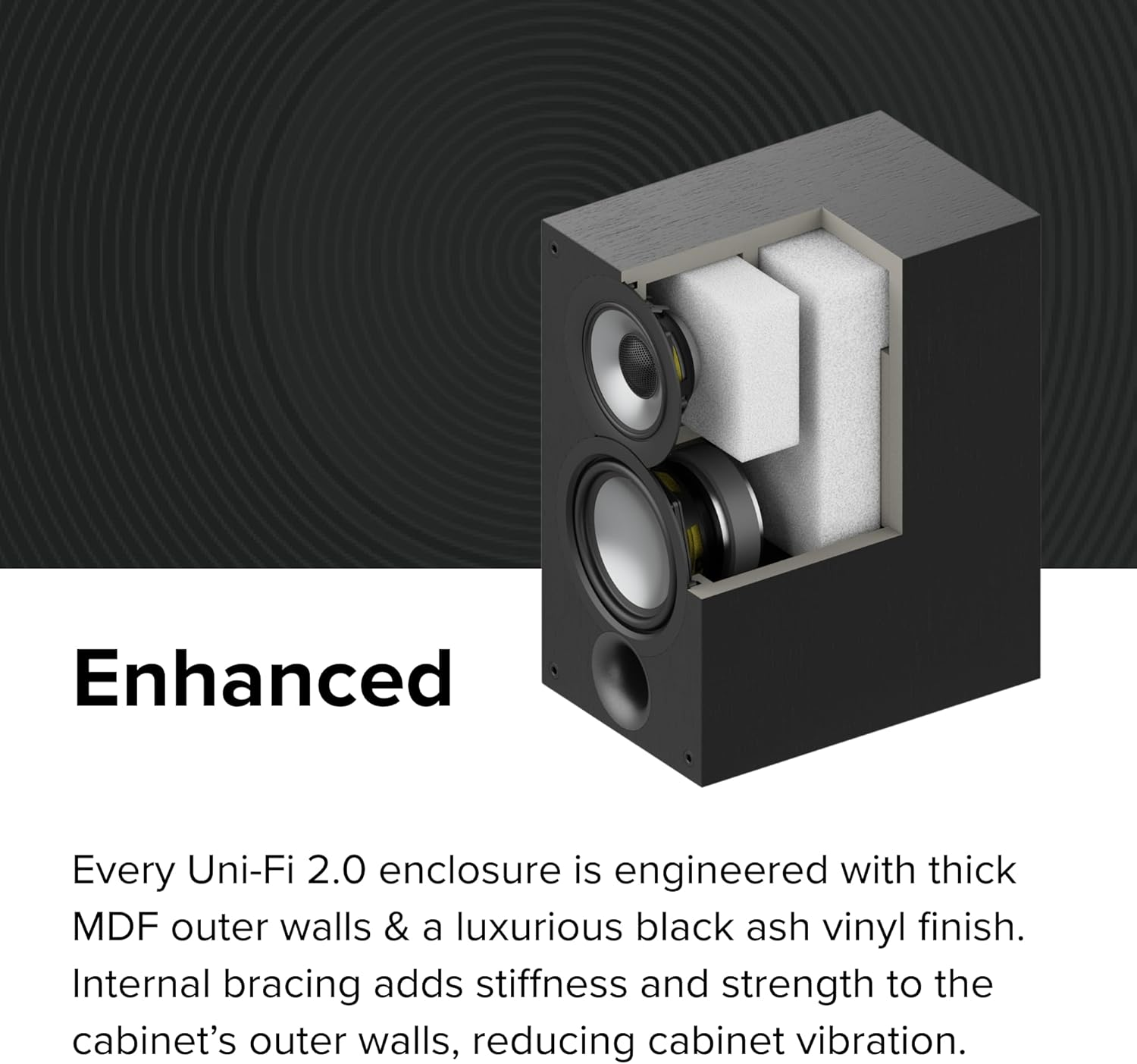 ELAC Uni-Fi 2.0 UB52 Bookshelf Speakers (Pair), Black (UB52-BK) image number 4