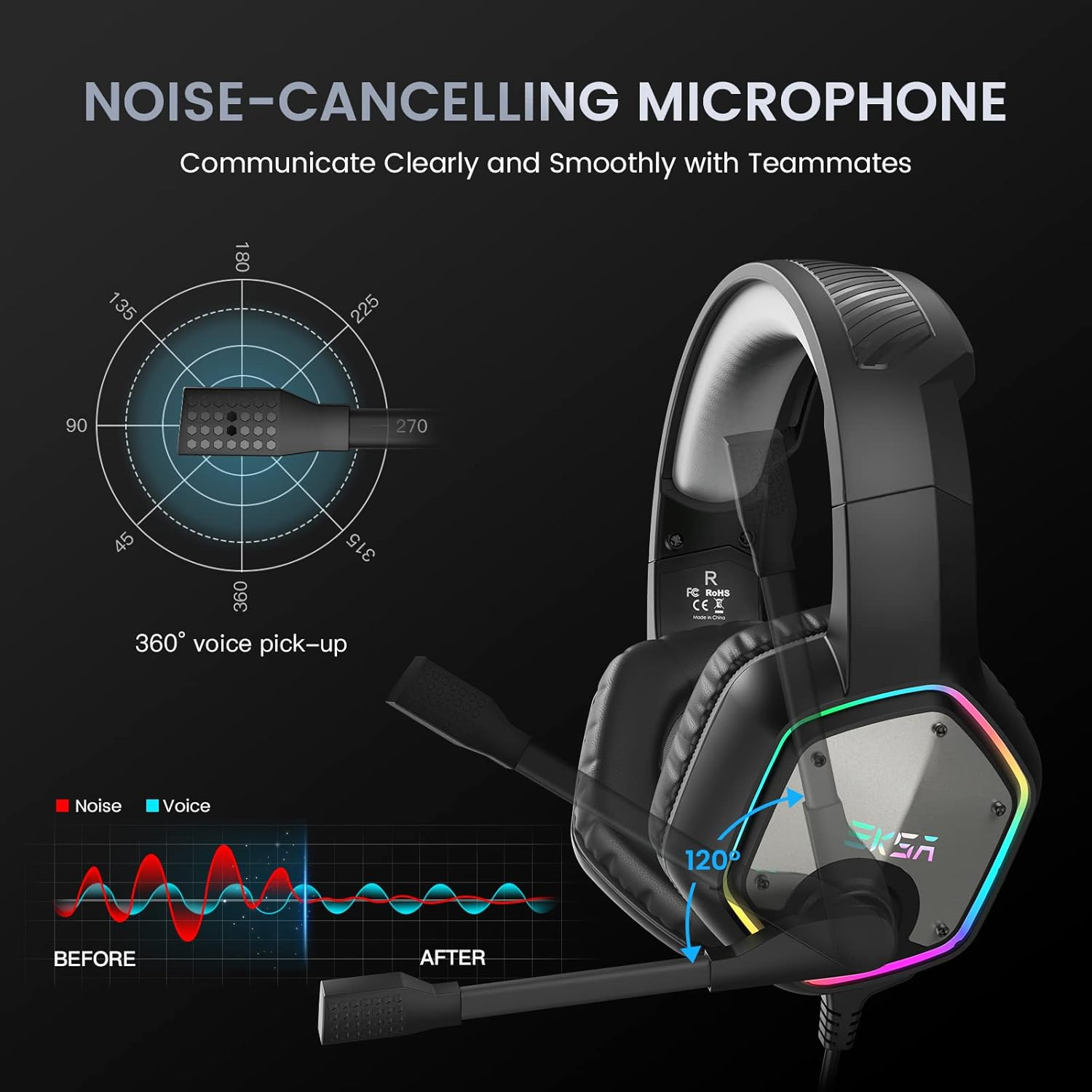 EKSA E1000 USB Gaming Headset for PC - over Ear Headphones with Cable, Nosie Cancelling Mic, Surround Sound, RGB Lighting - Gaming Headphones with Microphone for PS4/PS5 Console, Laptop image number 1