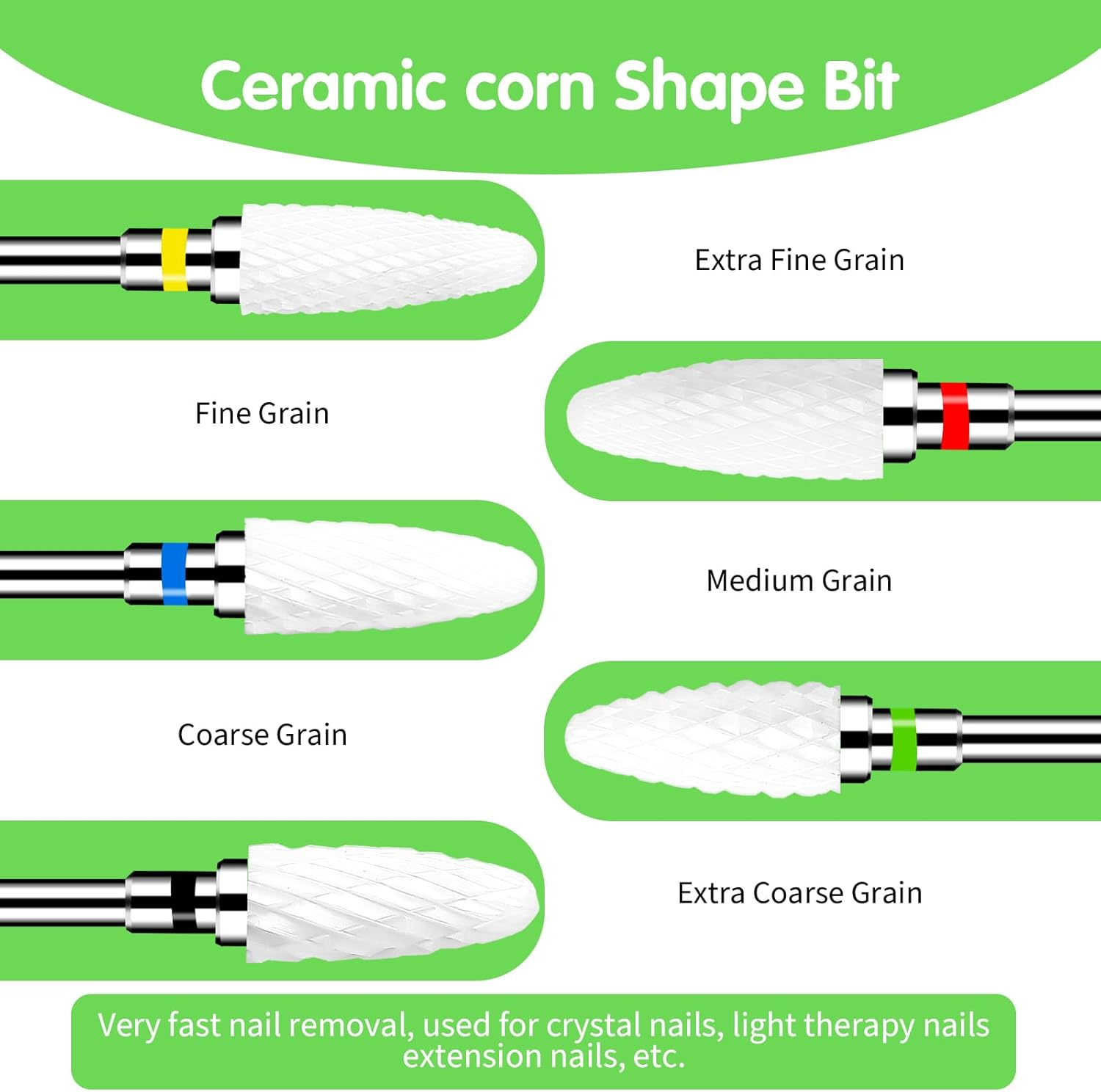 Gjinxi Ceramic Nail Drill Bits Set 5 Pcs Professional Corn Shape Ceramic Bits 3/32'' Acrylic Nail File Gel Removal Rotary Tool for Manicure Pedicure Cuticle Gel Nail Polishing(2.35Mm) image number 2